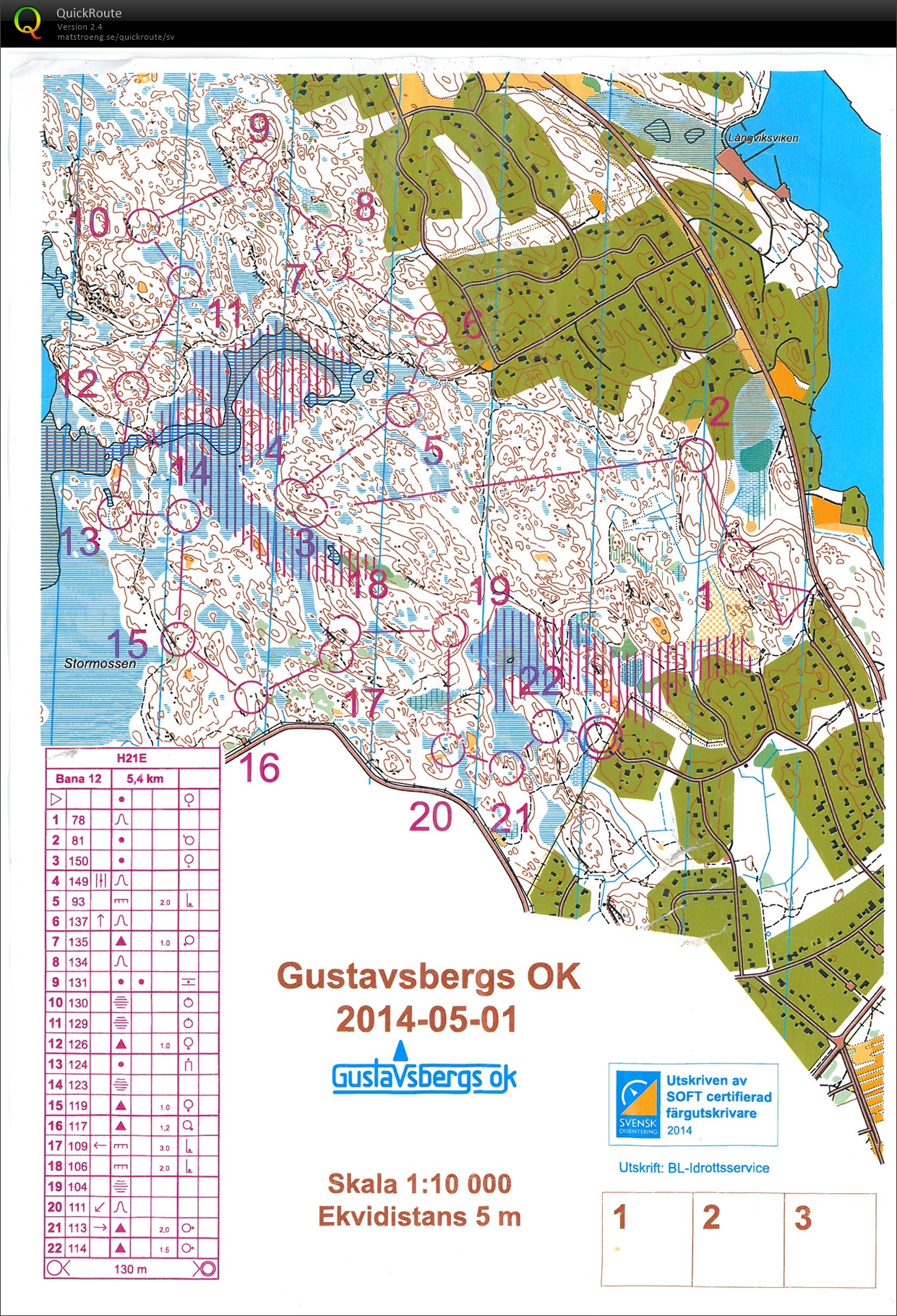 Gustavsbergs - medeldistans (2014-05-01)