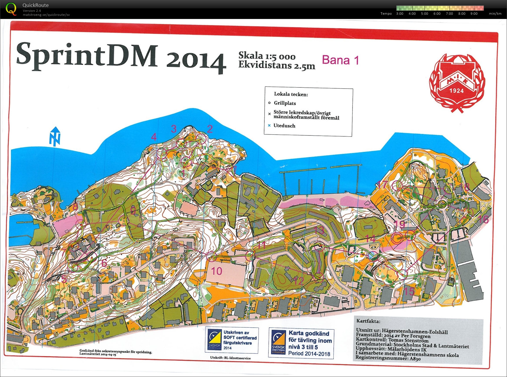 Sprint-DM Hägerstenshamnen (2014-05-07)