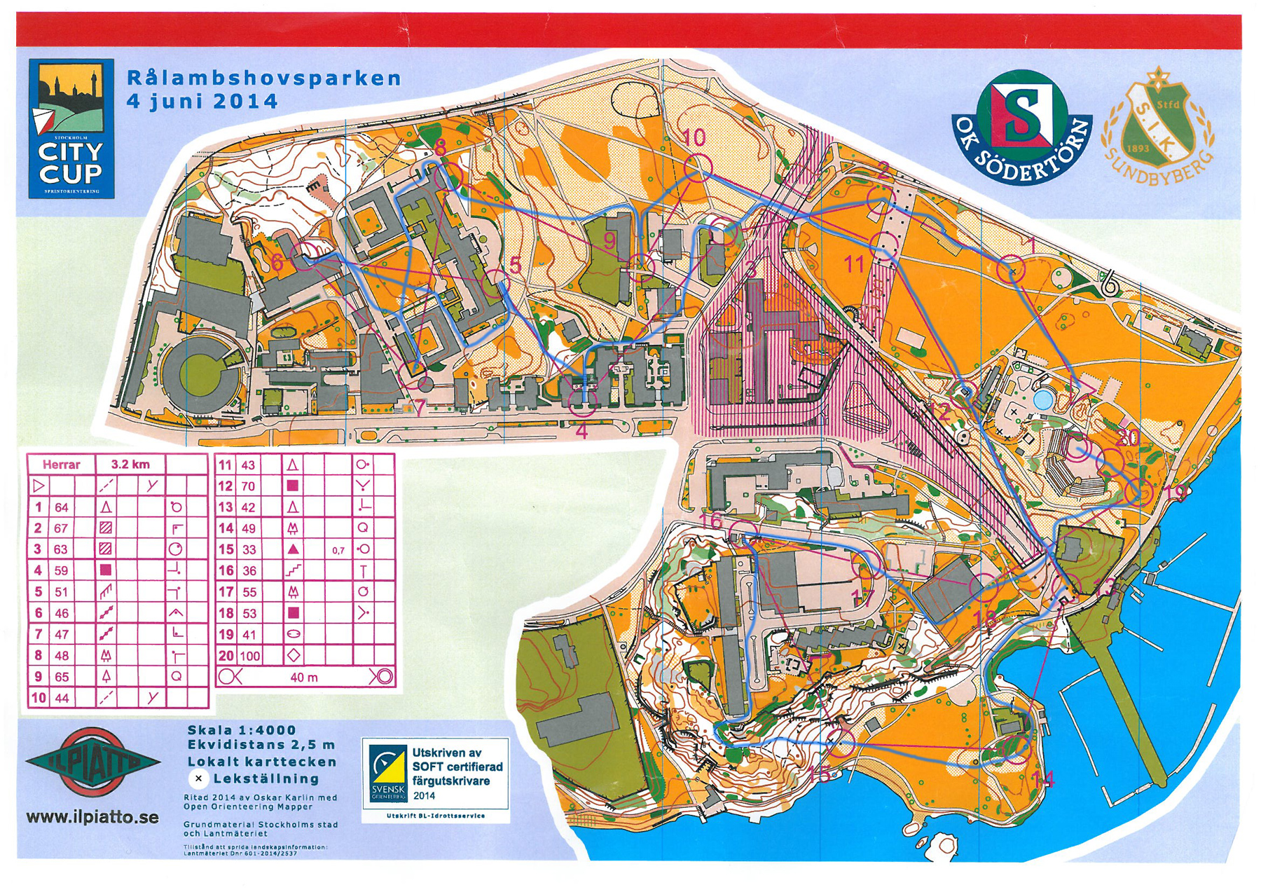 Sthlm City Cup - Rålis (2014-06-04)