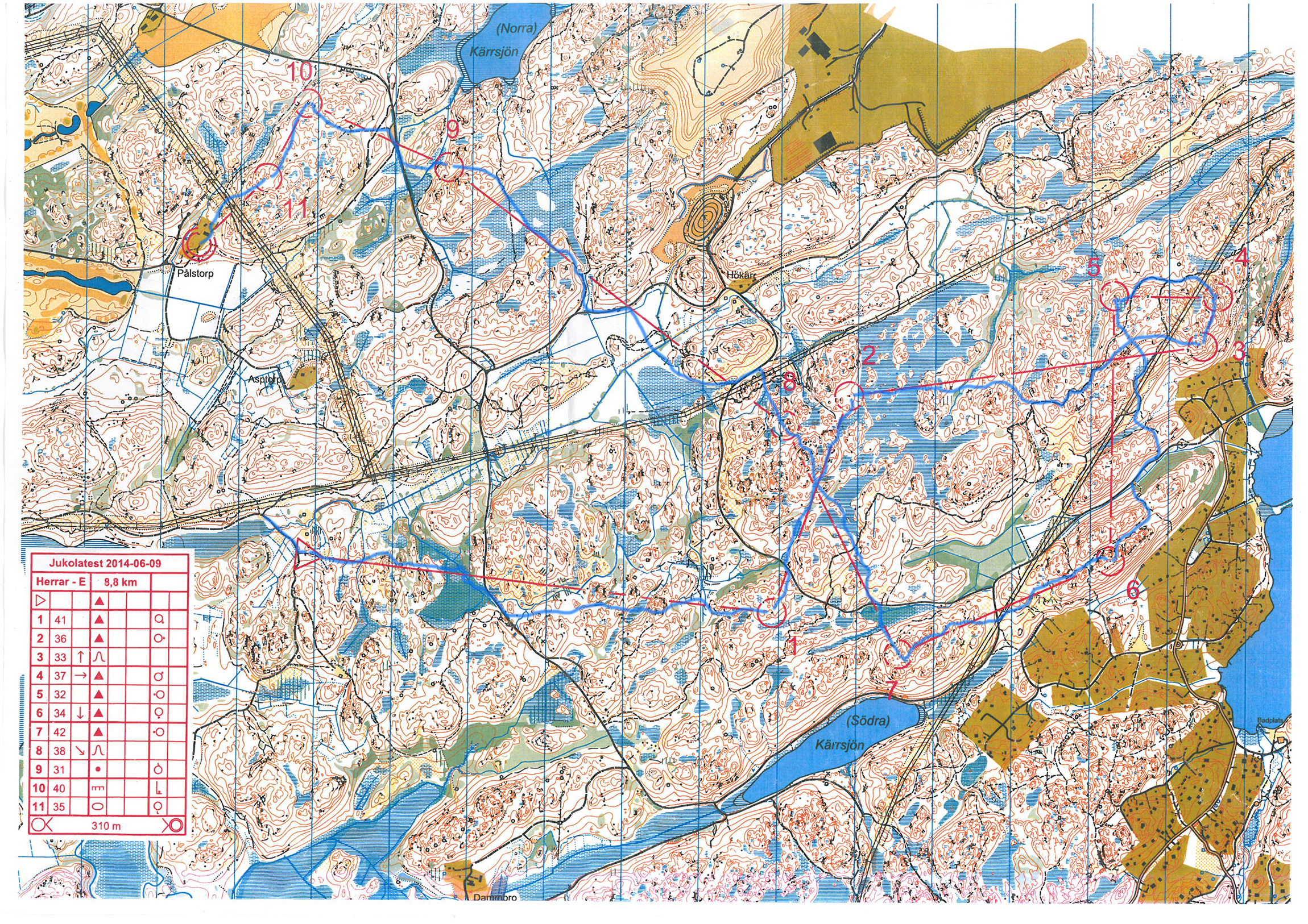 Jukolatest - Pålstorp (2014-06-09)