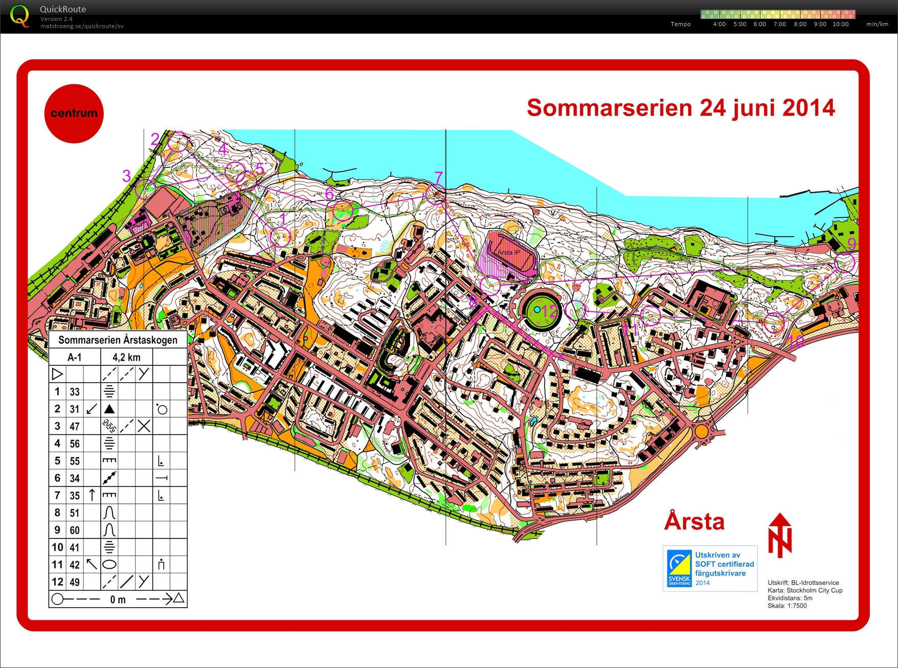 Sommarserien - Årstaskogen - del 1 (2014-06-24)