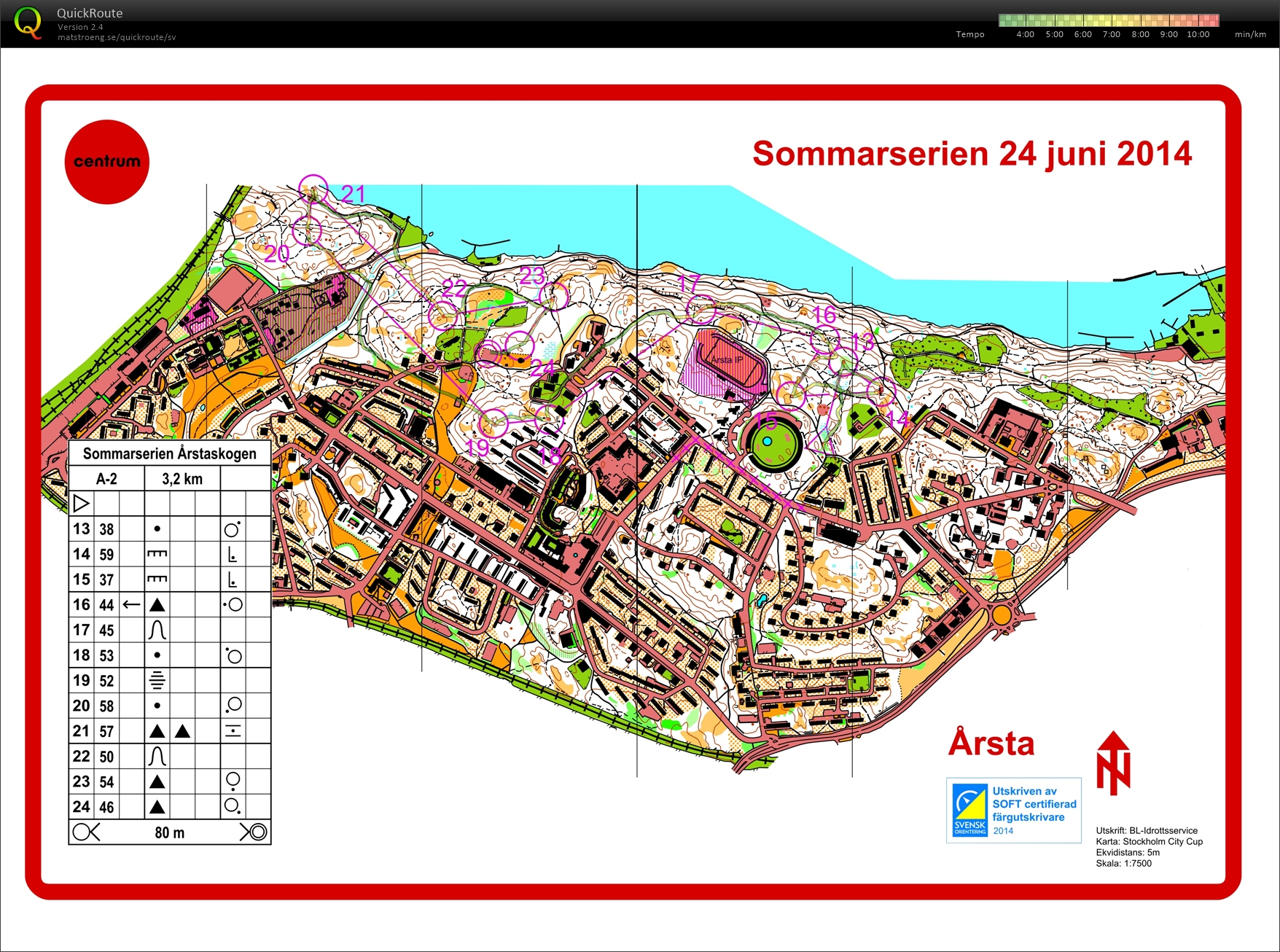 Sommarserien - Årstaskogen - del 2 (2014-06-24)