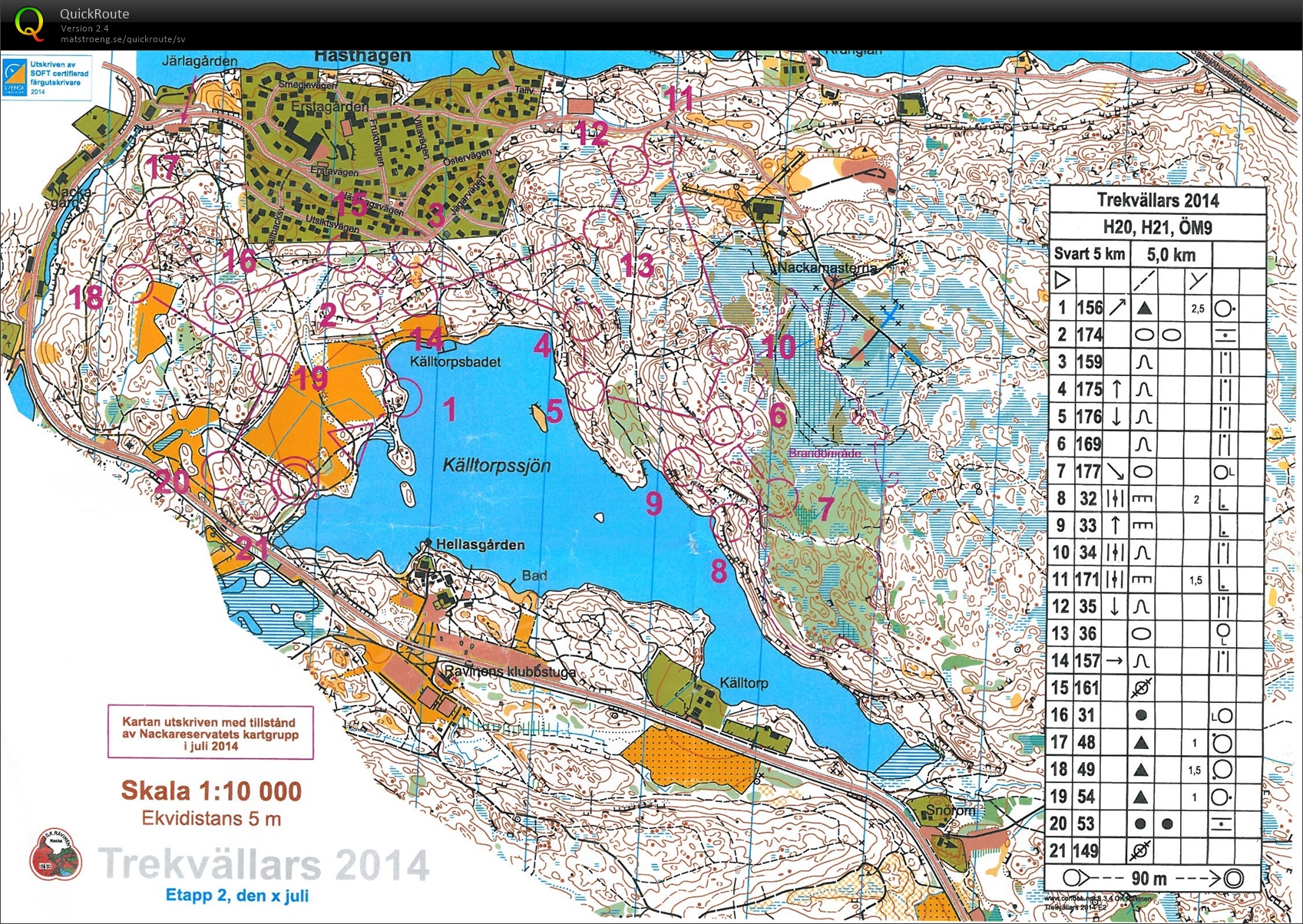 Trekvällars - etapp 2 - medel (2014-07-01)