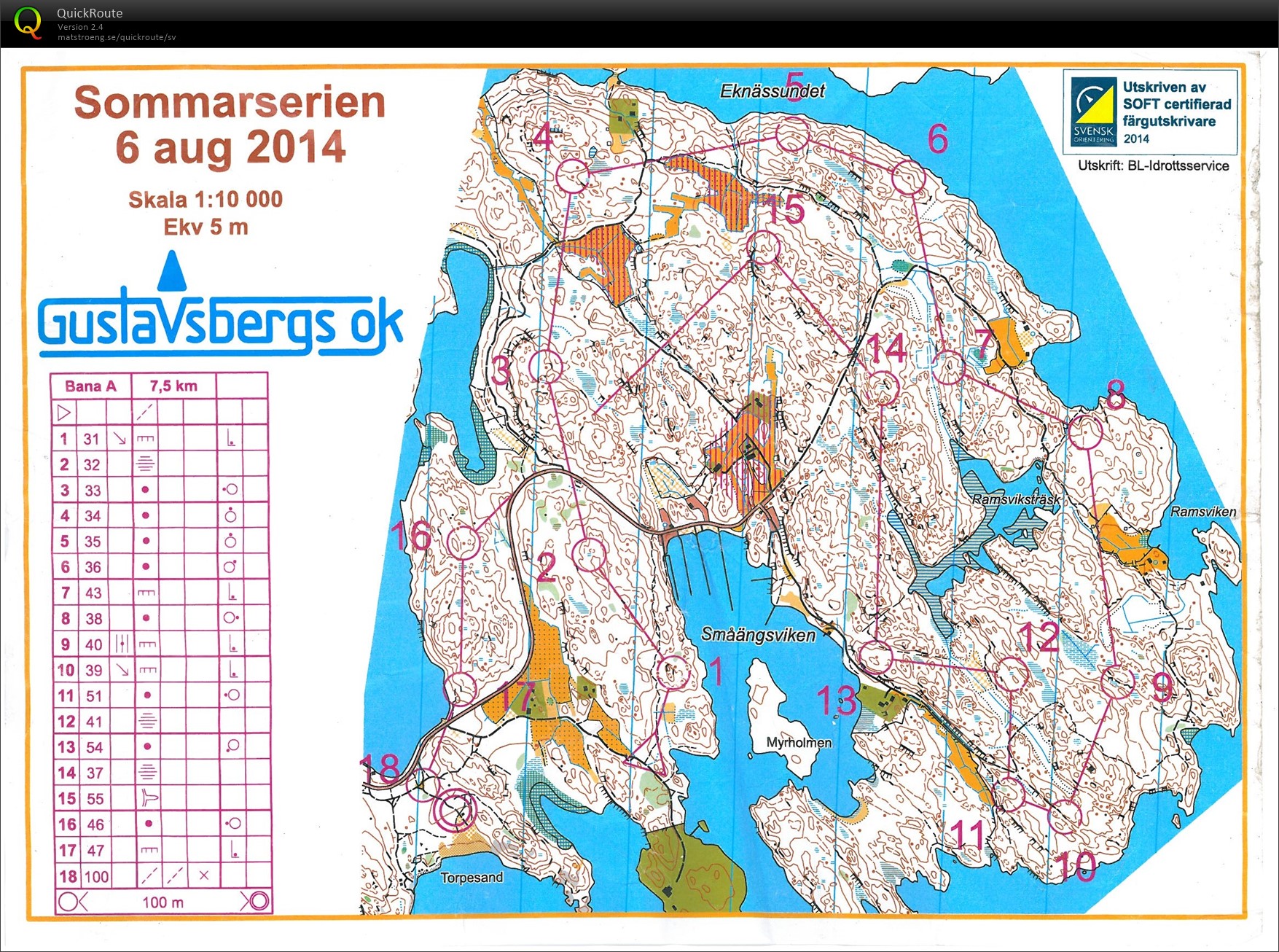 Sommarserien - Björnö/Torpesand (2014-08-05)