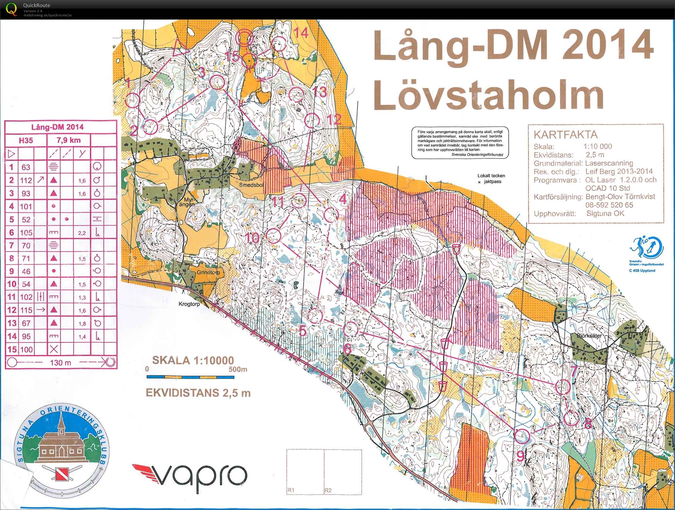 Långdistans-DM (2014-09-06)