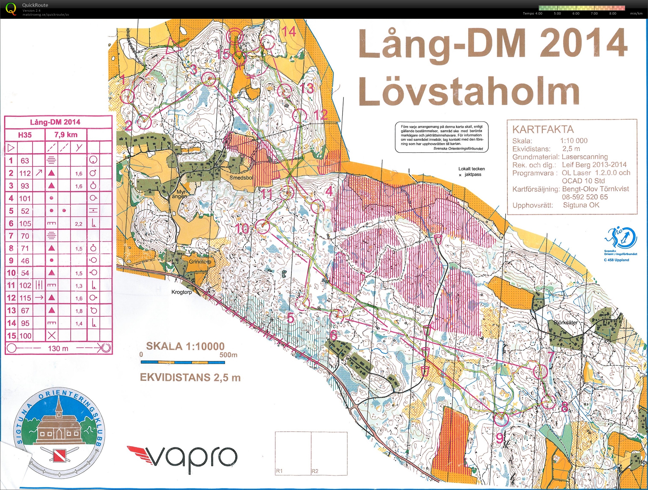 Långdistans-DM (2014-09-06)