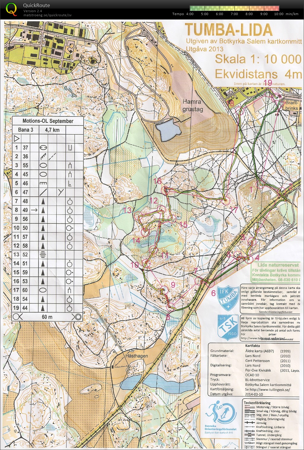 Motionsorientering (bana 3) (2014-09-16)