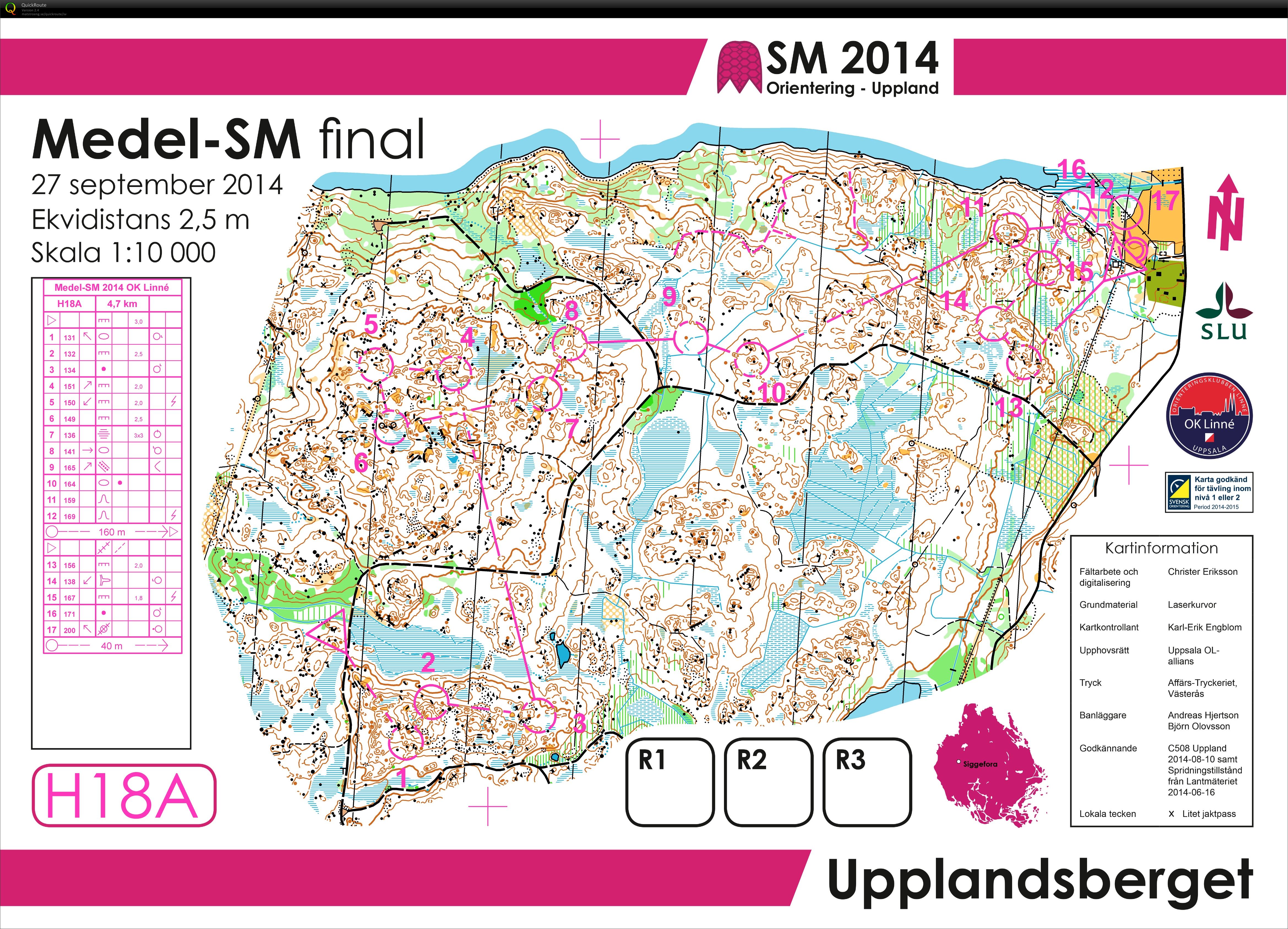 Medel-SM Final (2014-09-27)