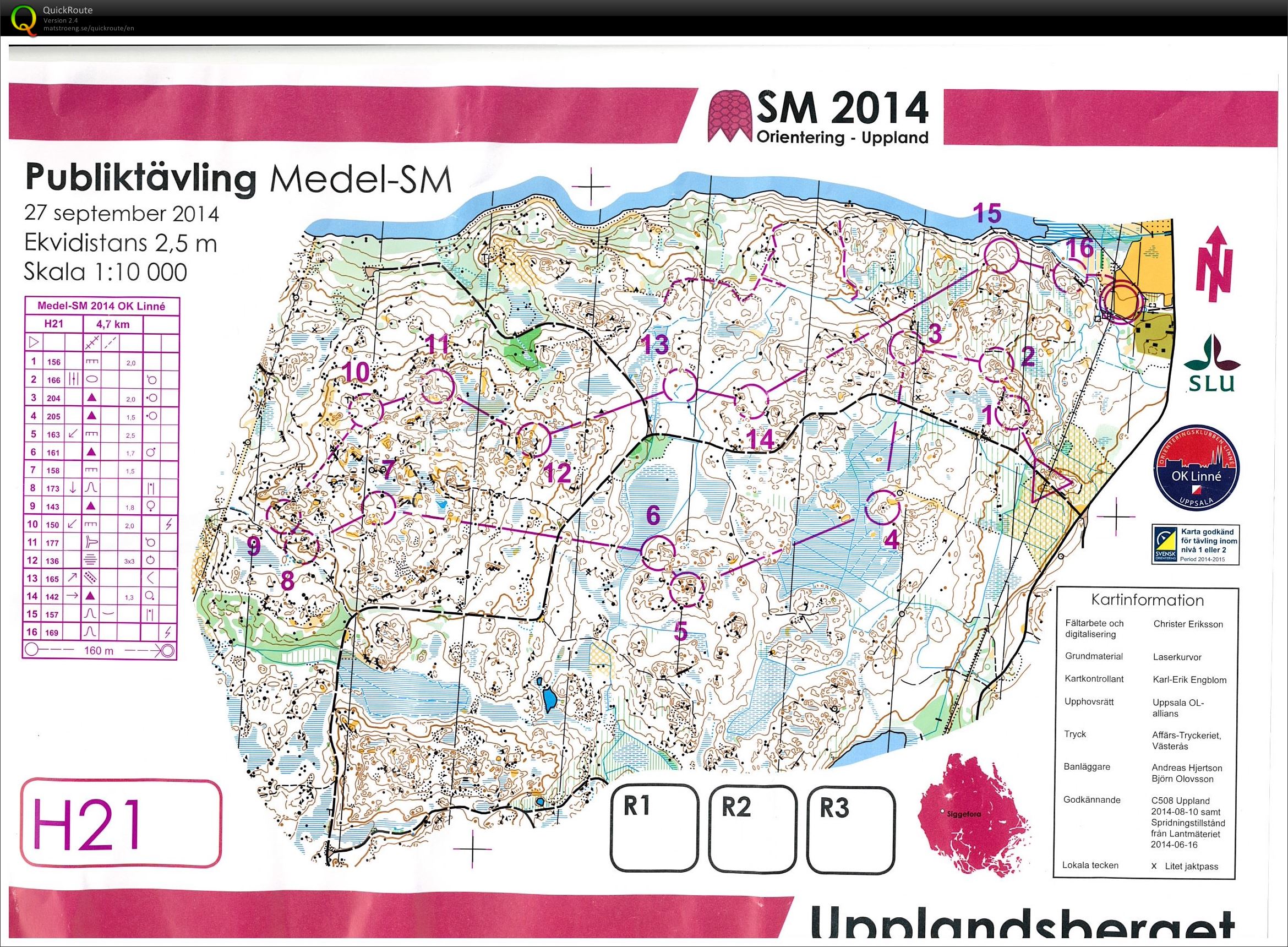 SM Medeldistans Publik (2014-09-27)