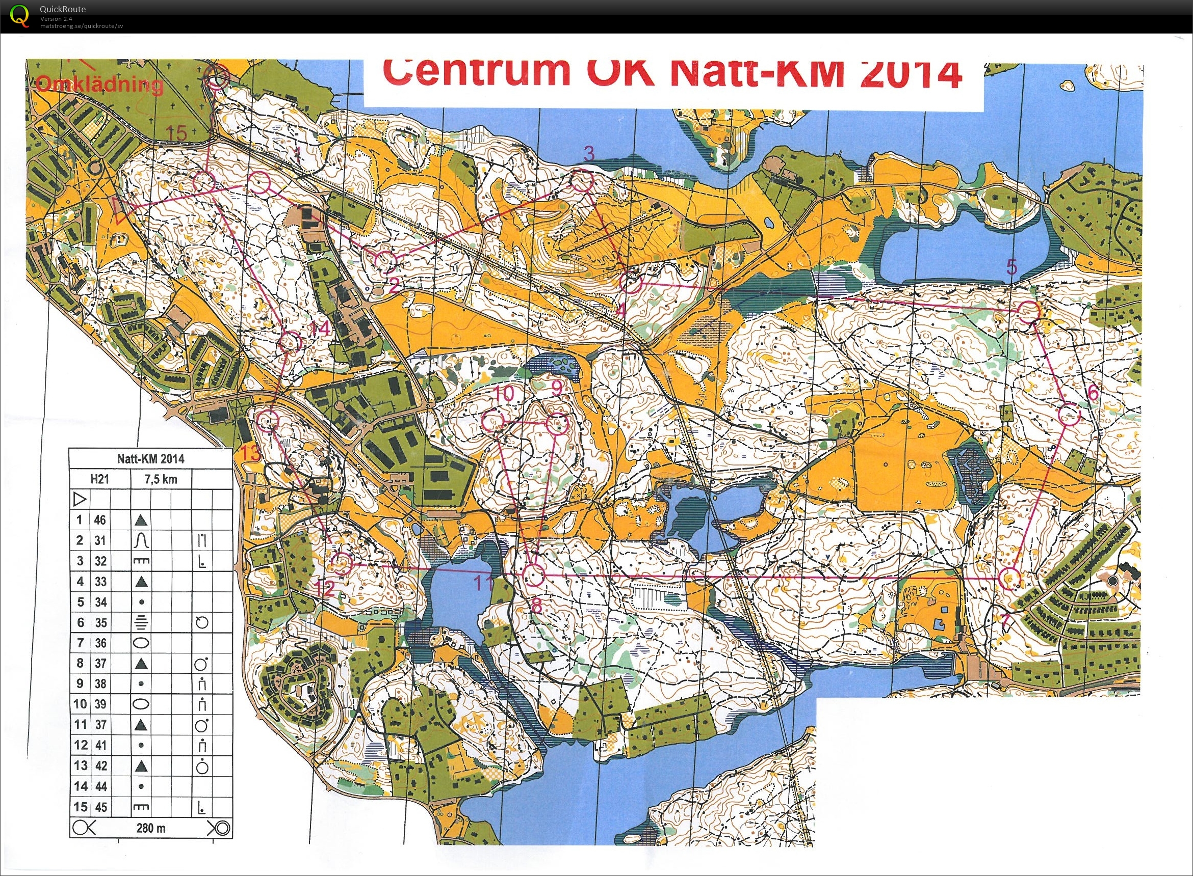 Centums Natt-KM (2014-11-06)