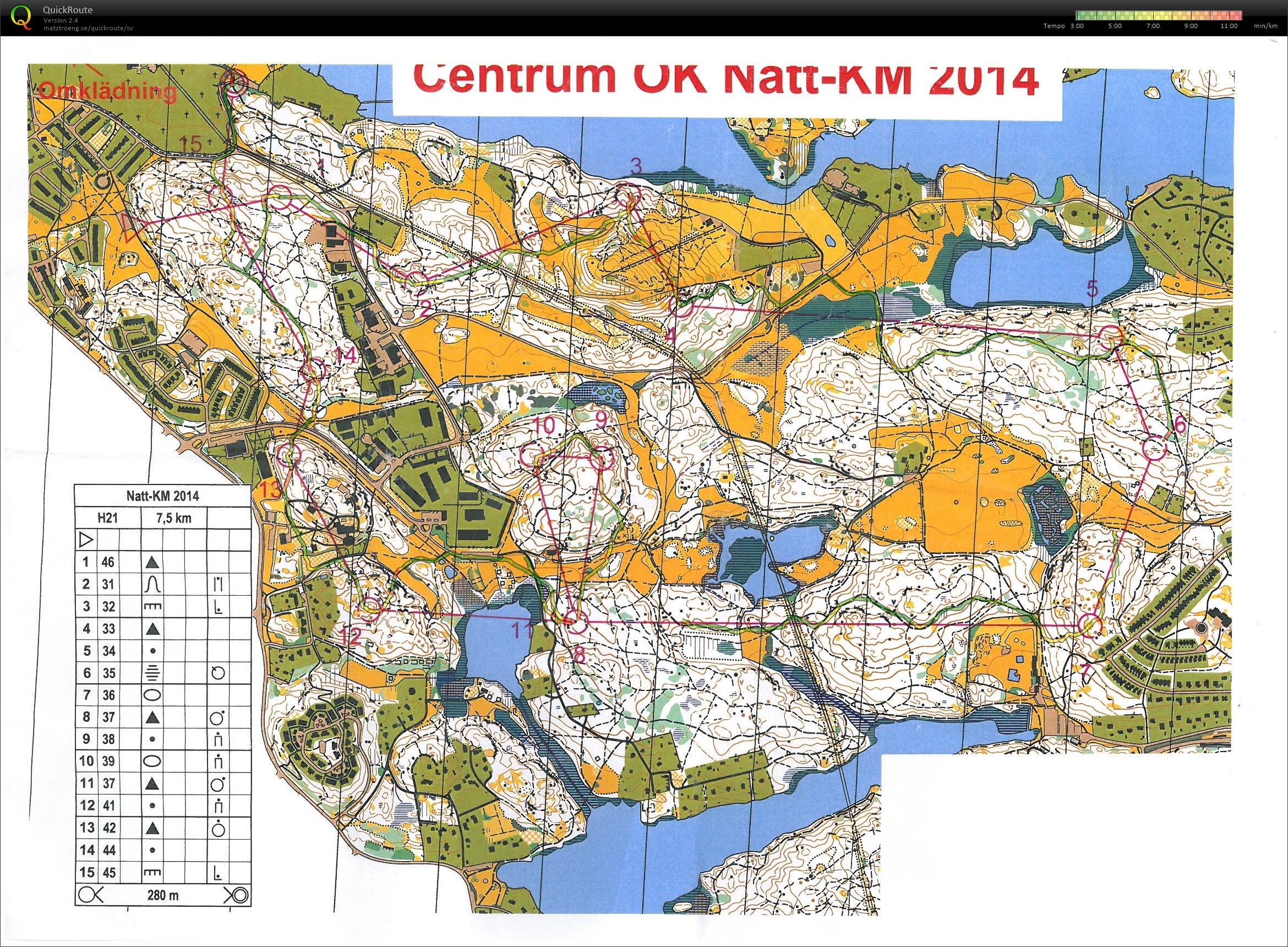 Centums Natt-KM (2014-11-06)