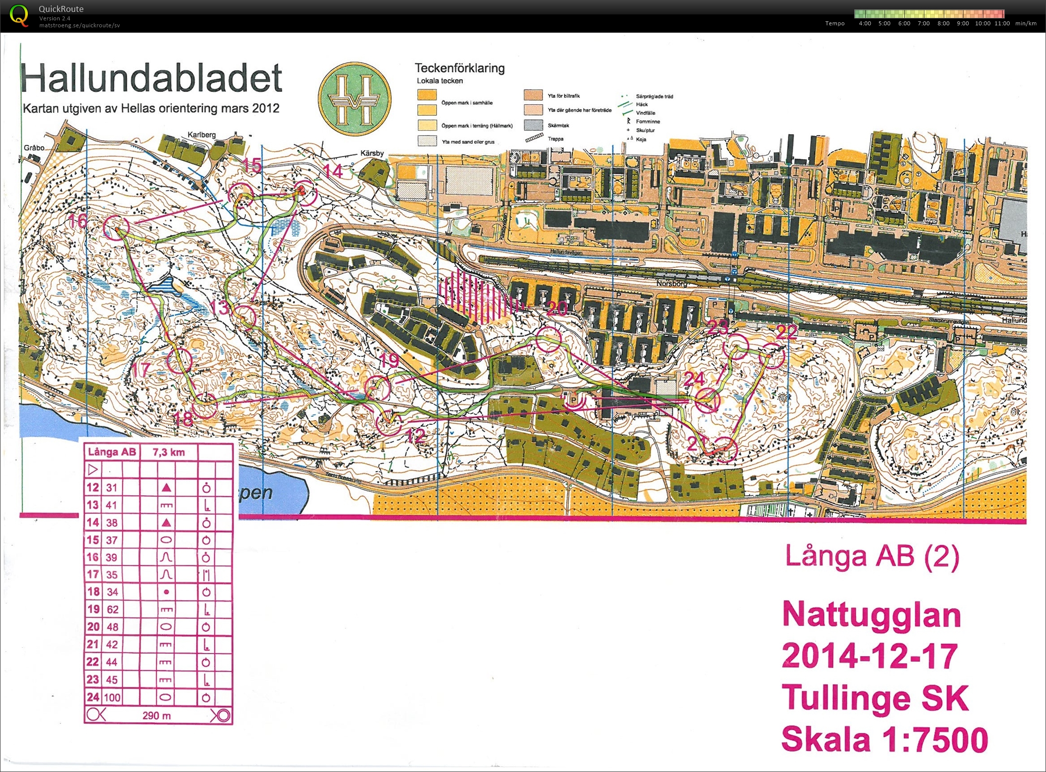 Nattugglan Norsborg - del 2 (2014-12-17)