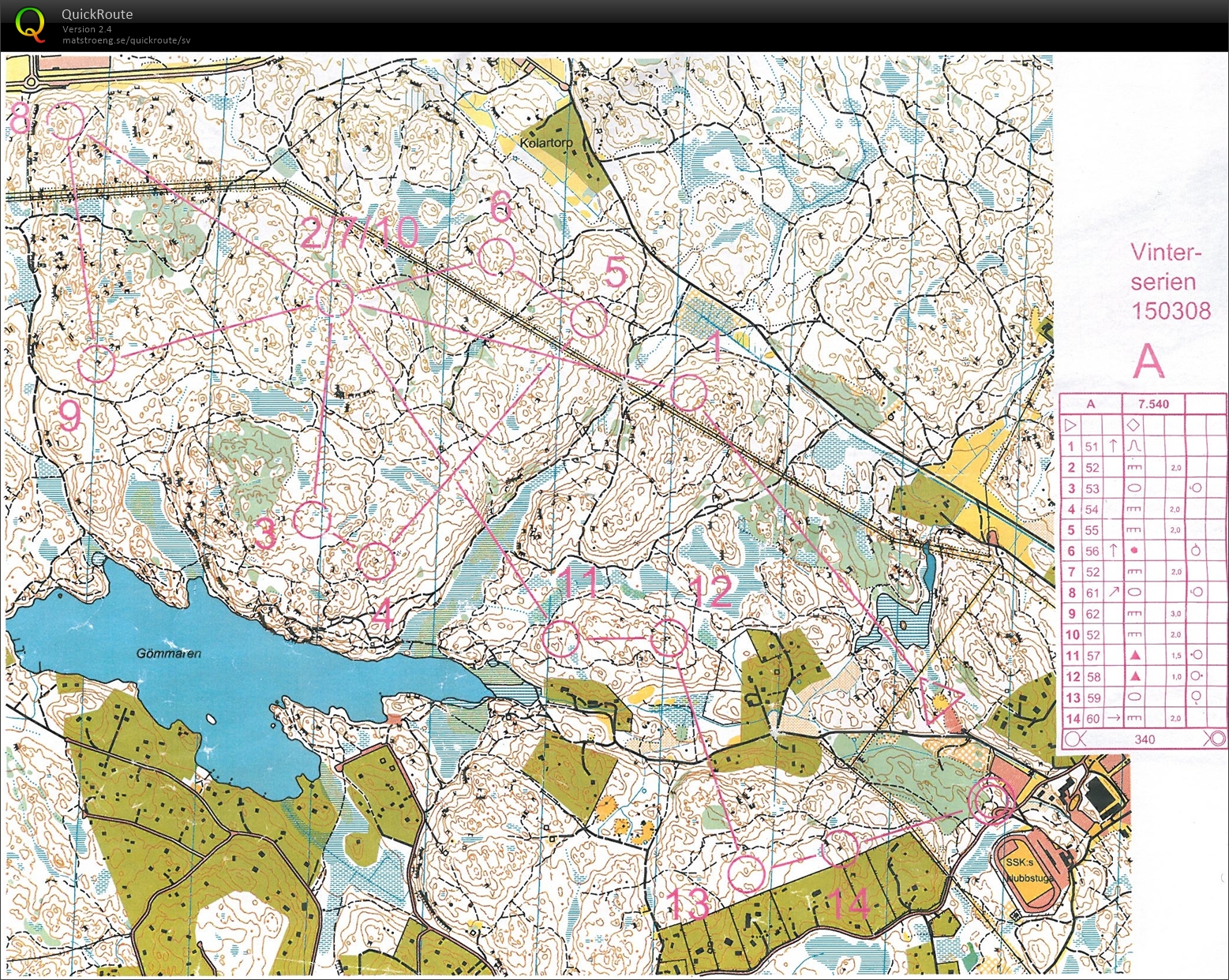 Vinterserien Källbrink (2015-03-08)