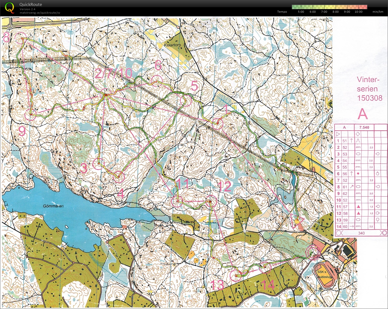 Vinterserien Källbrink (2015-03-08)