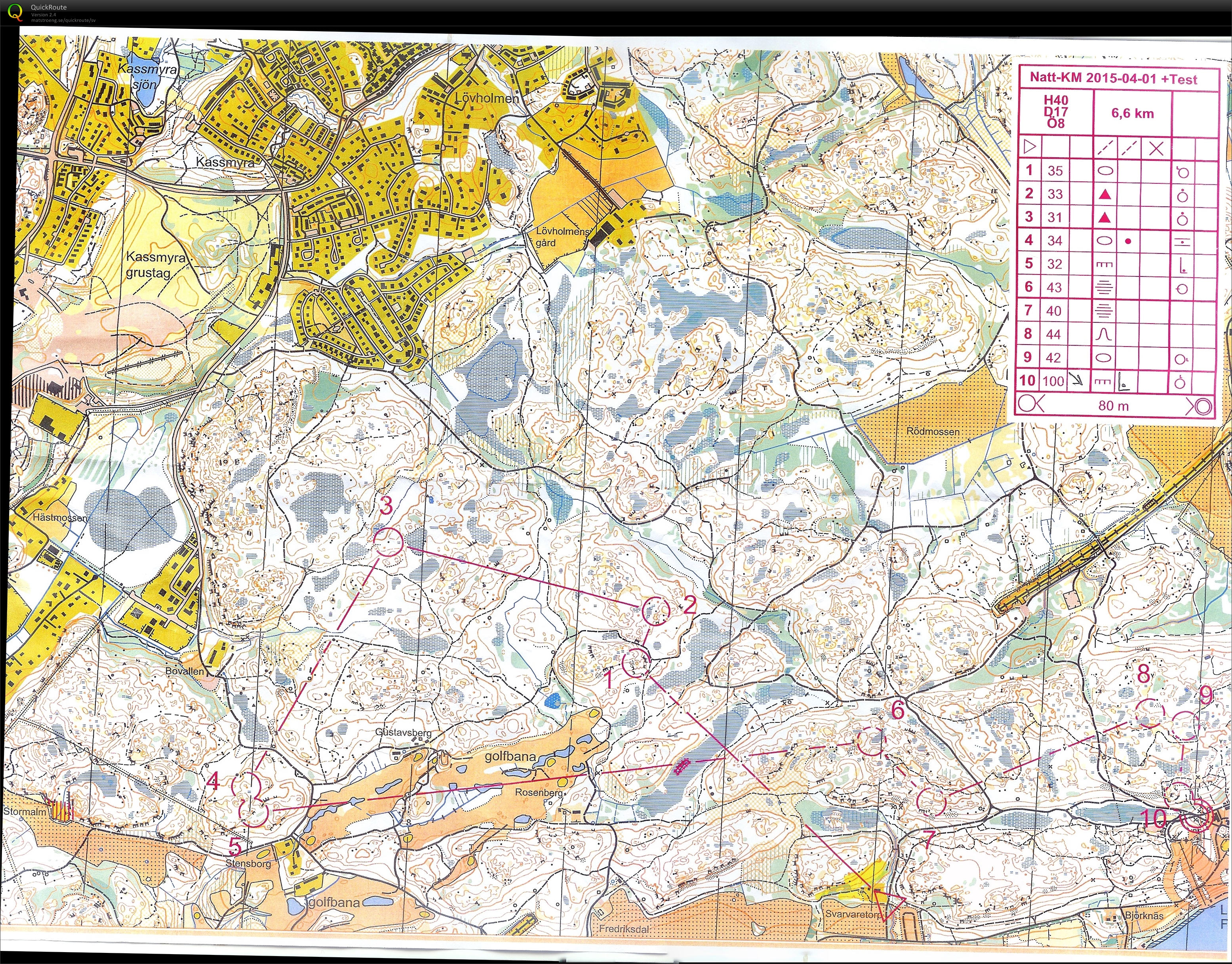 Natt-KM (2015-04-01)