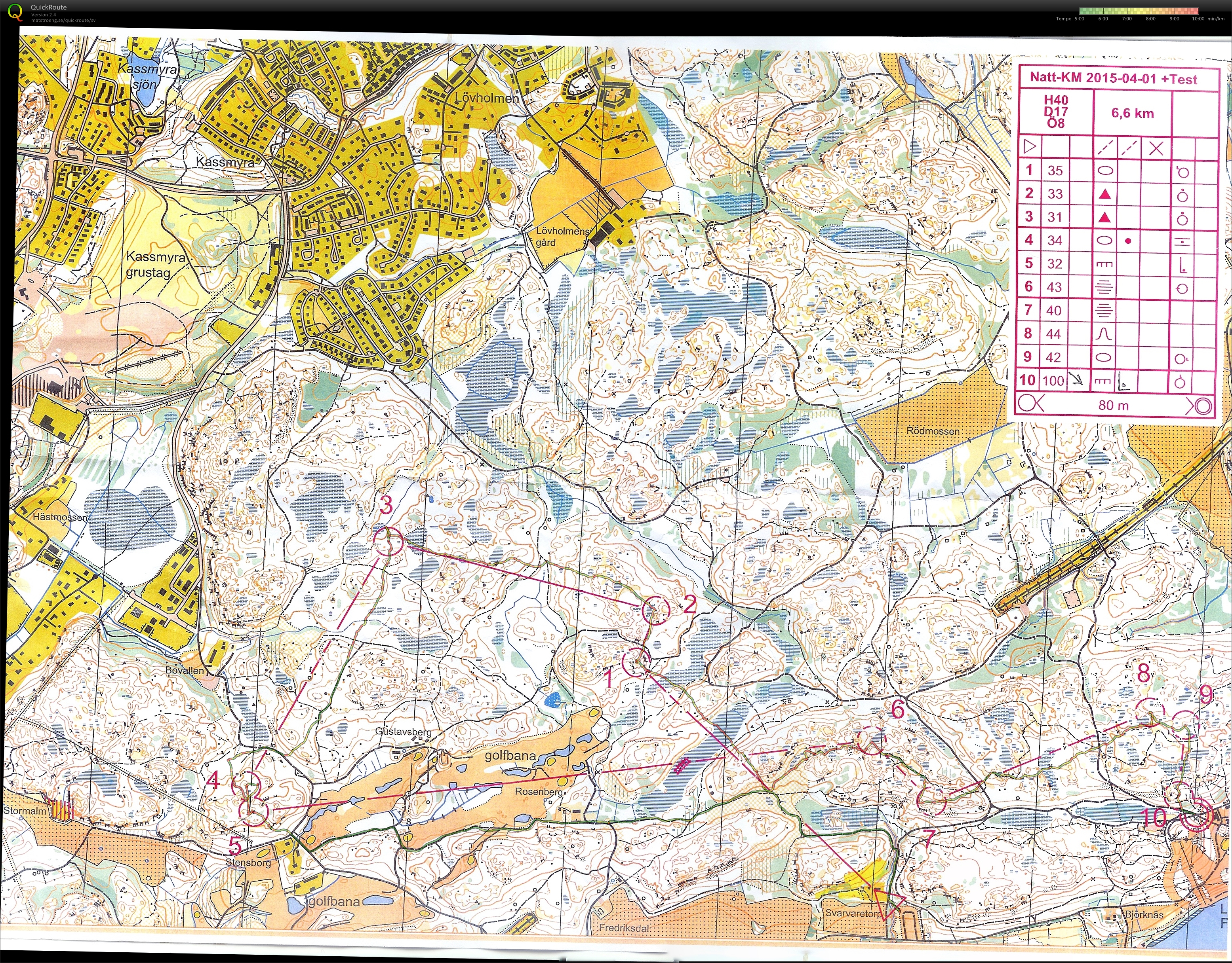 Natt-KM (2015-04-01)