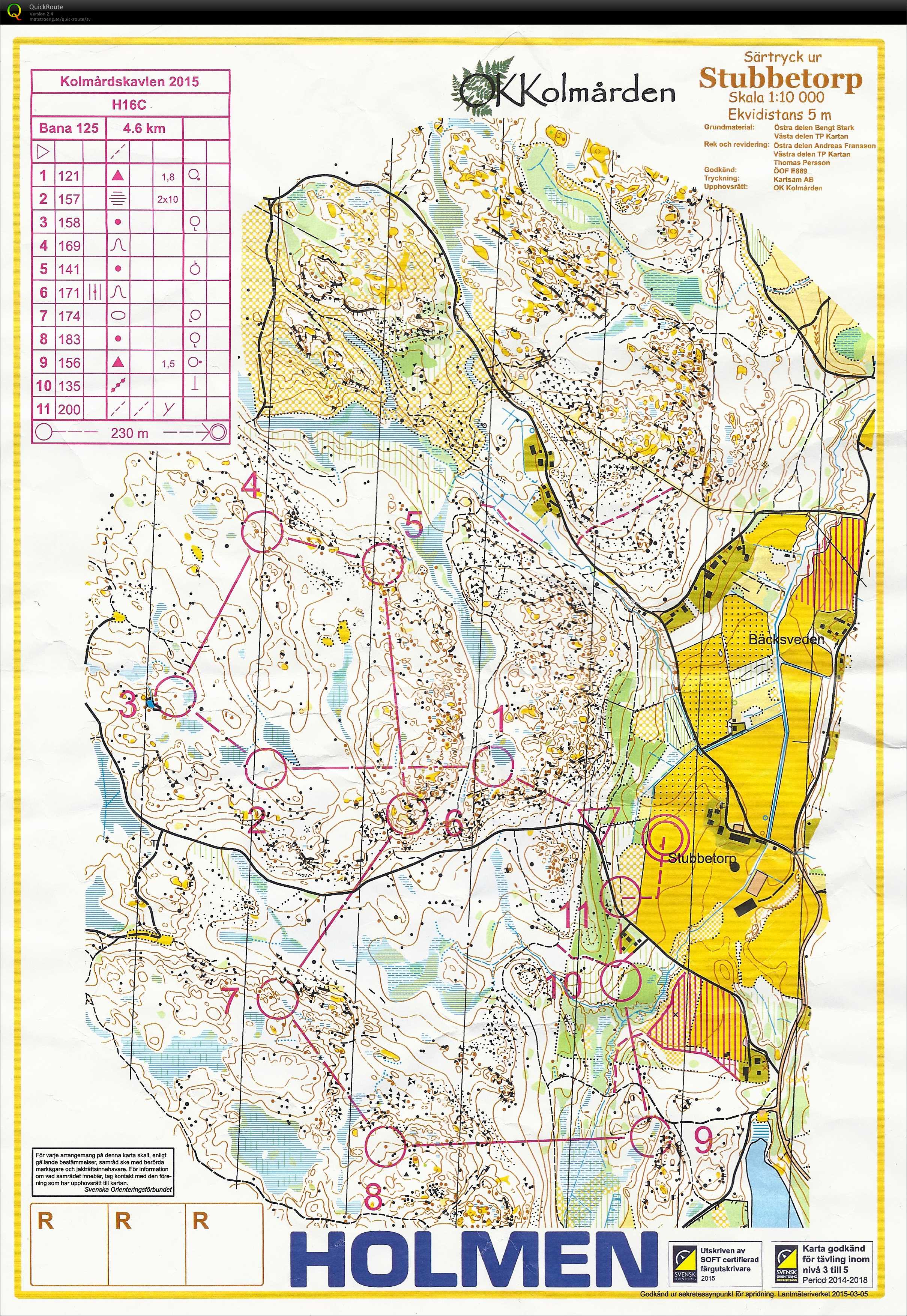 Kolmårdskavlen (2015-04-06)