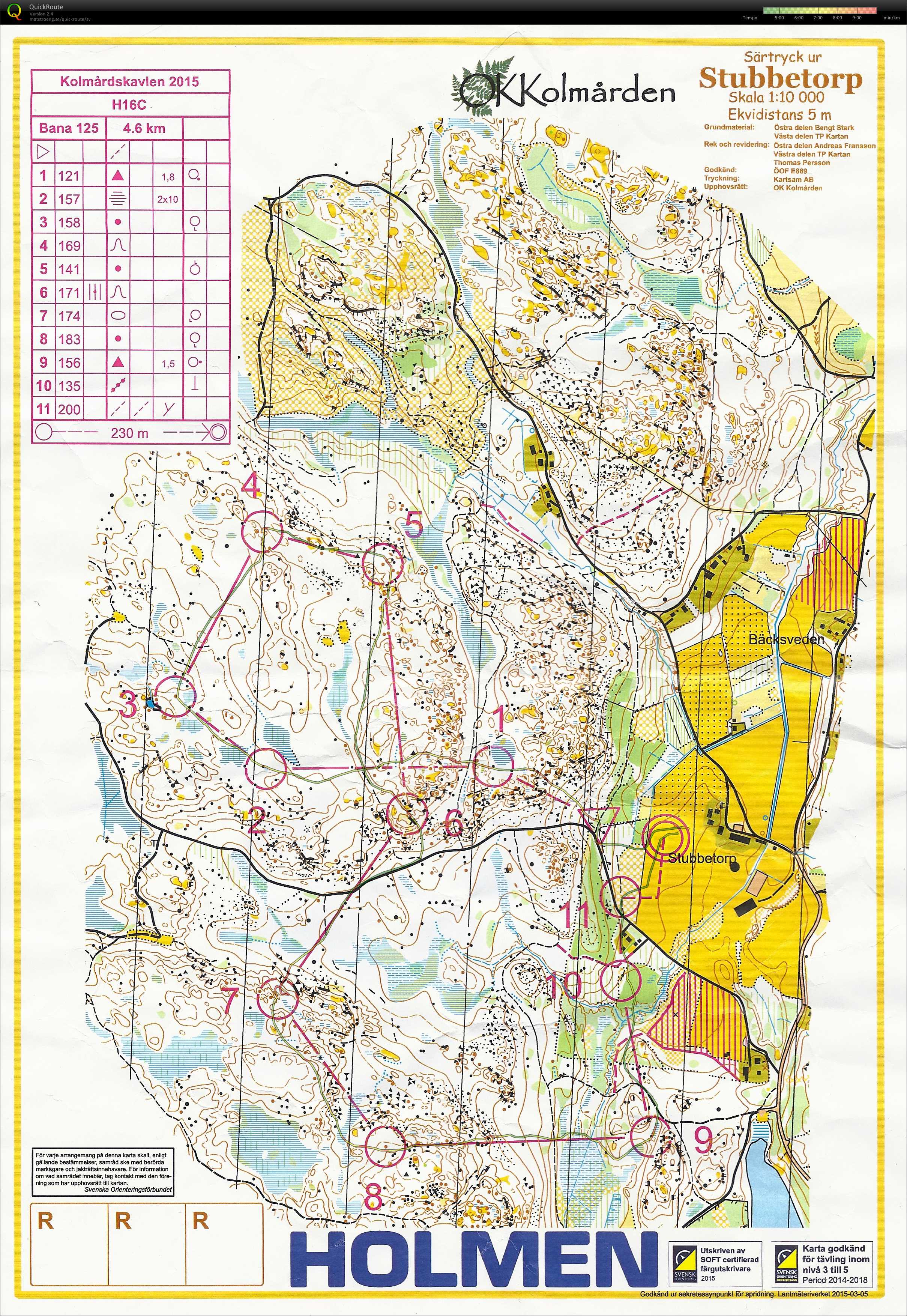 Kolmårdskavlen (2015-04-06)