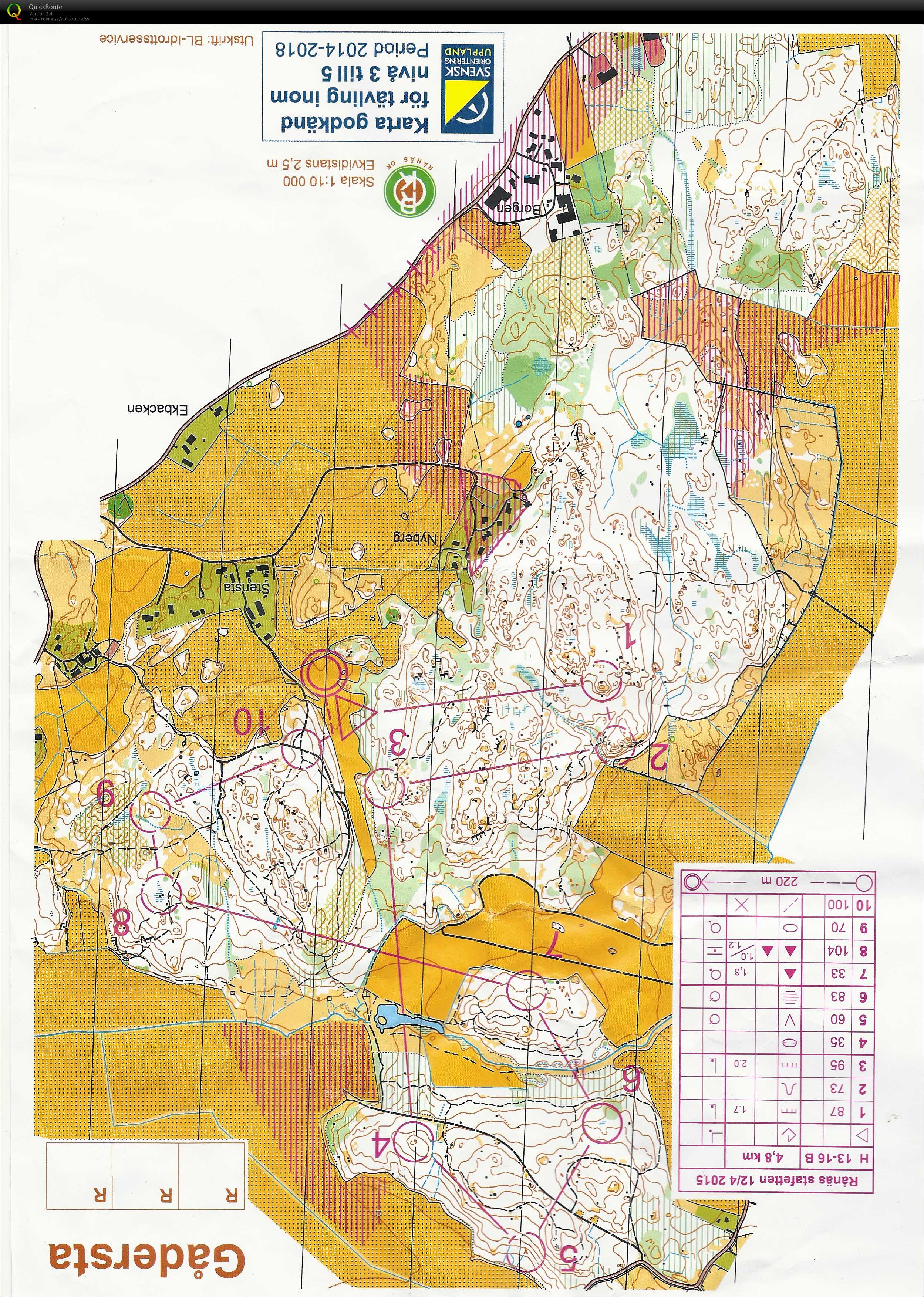 Rånäs Staffeten  (2015-04-12)