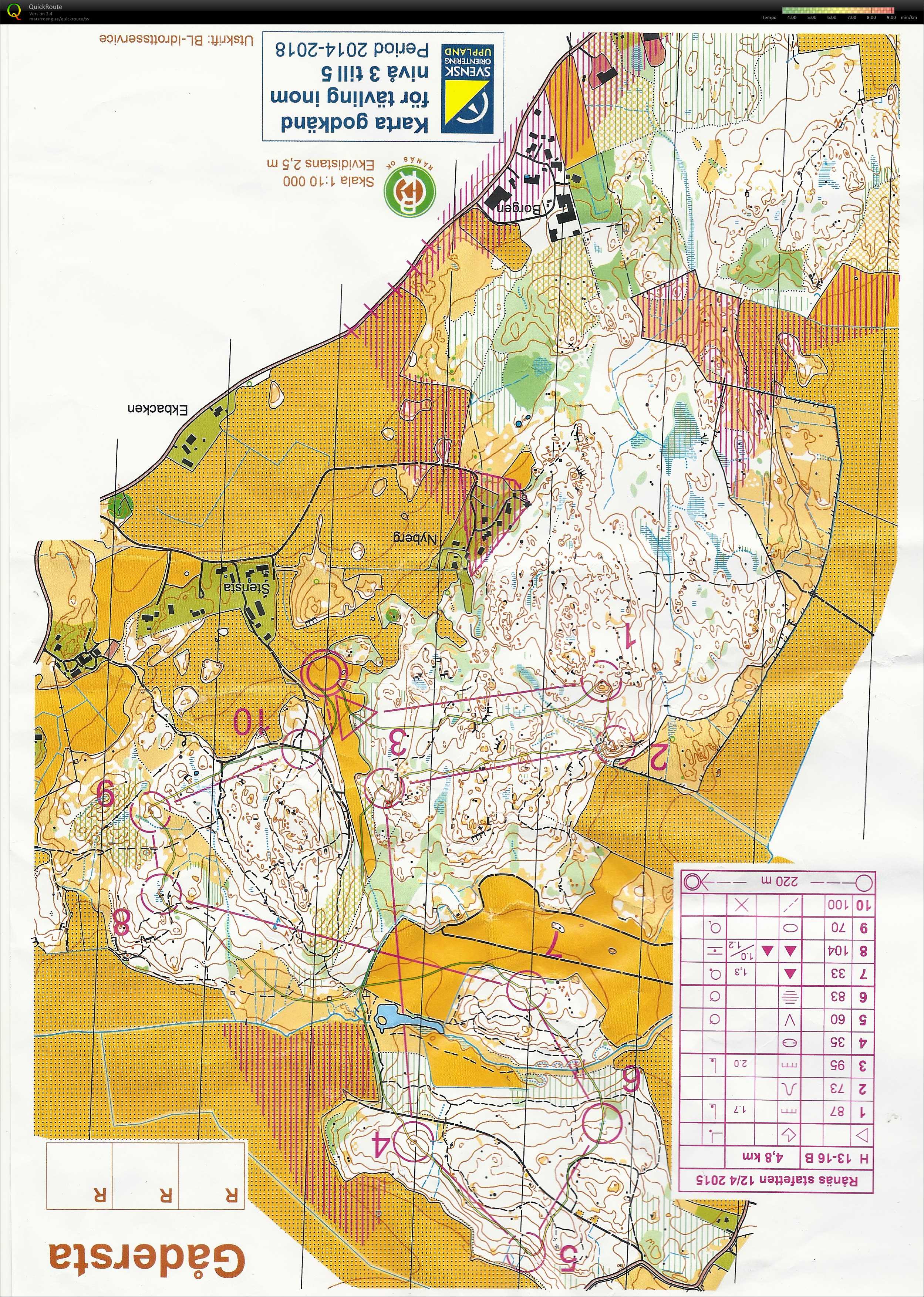 Rånäs Staffeten  (2015-04-12)