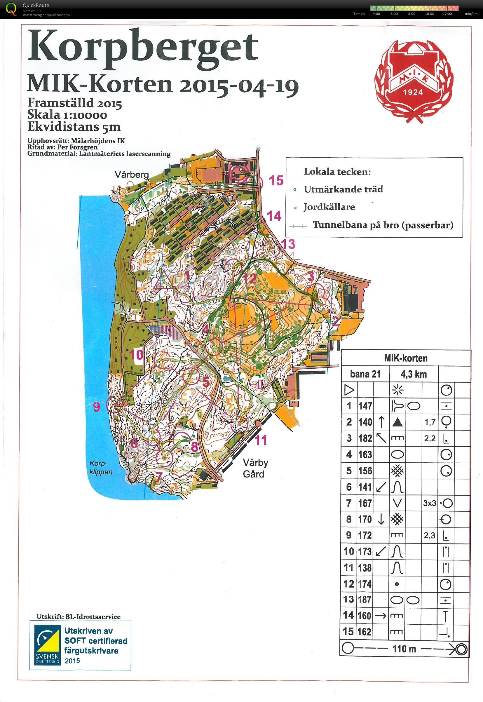 MIK-Korten (2015-04-19)