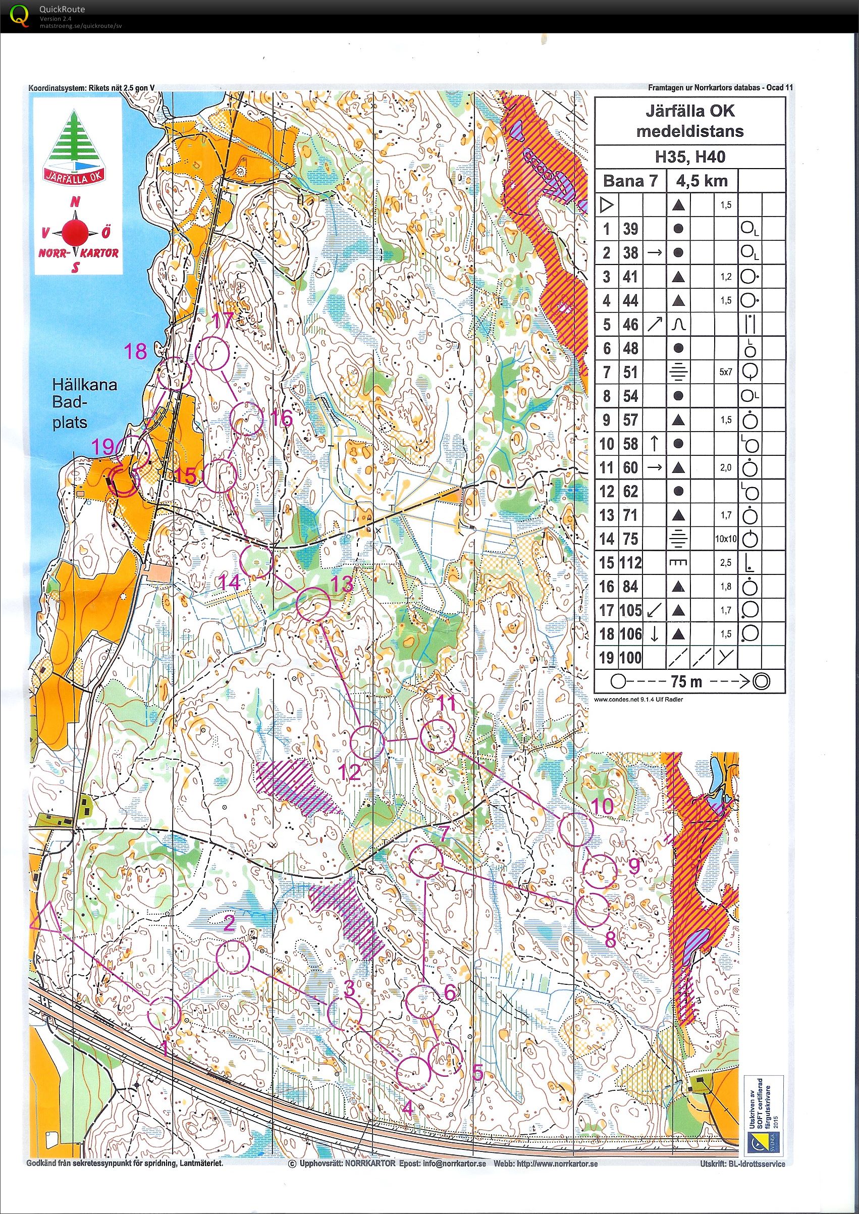 Järfälla medel H40 (2015-05-01)