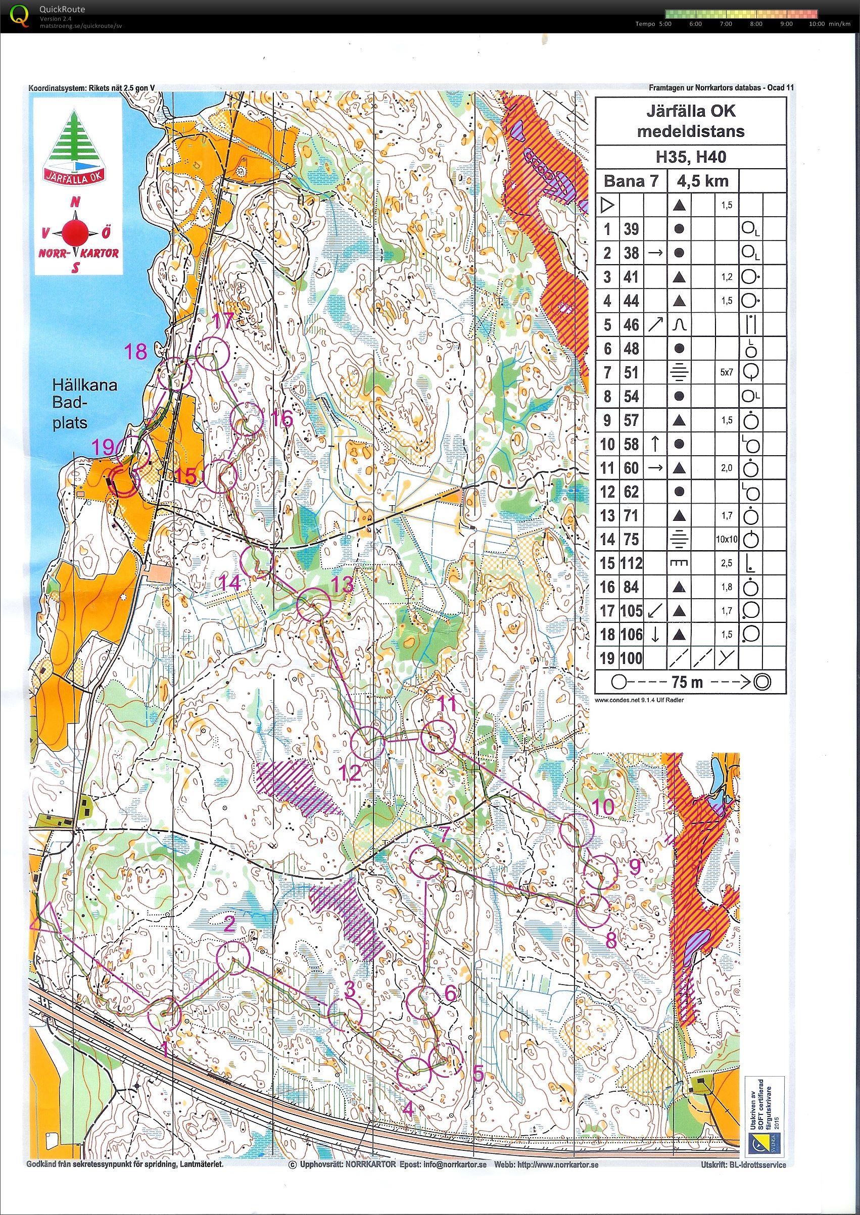 Järfälla medel H40 (2015-05-01)