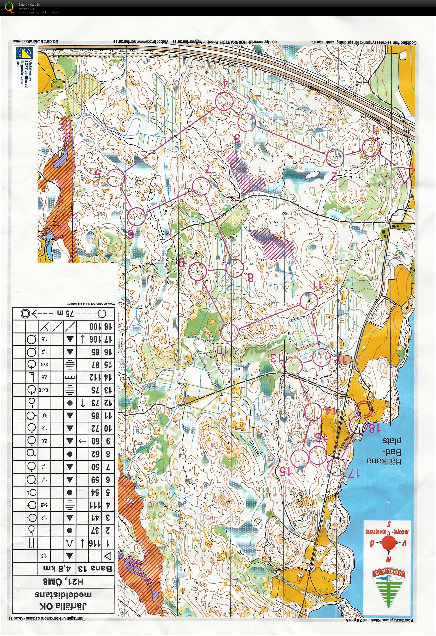 Järfälla Medeldistans (2015-05-01)