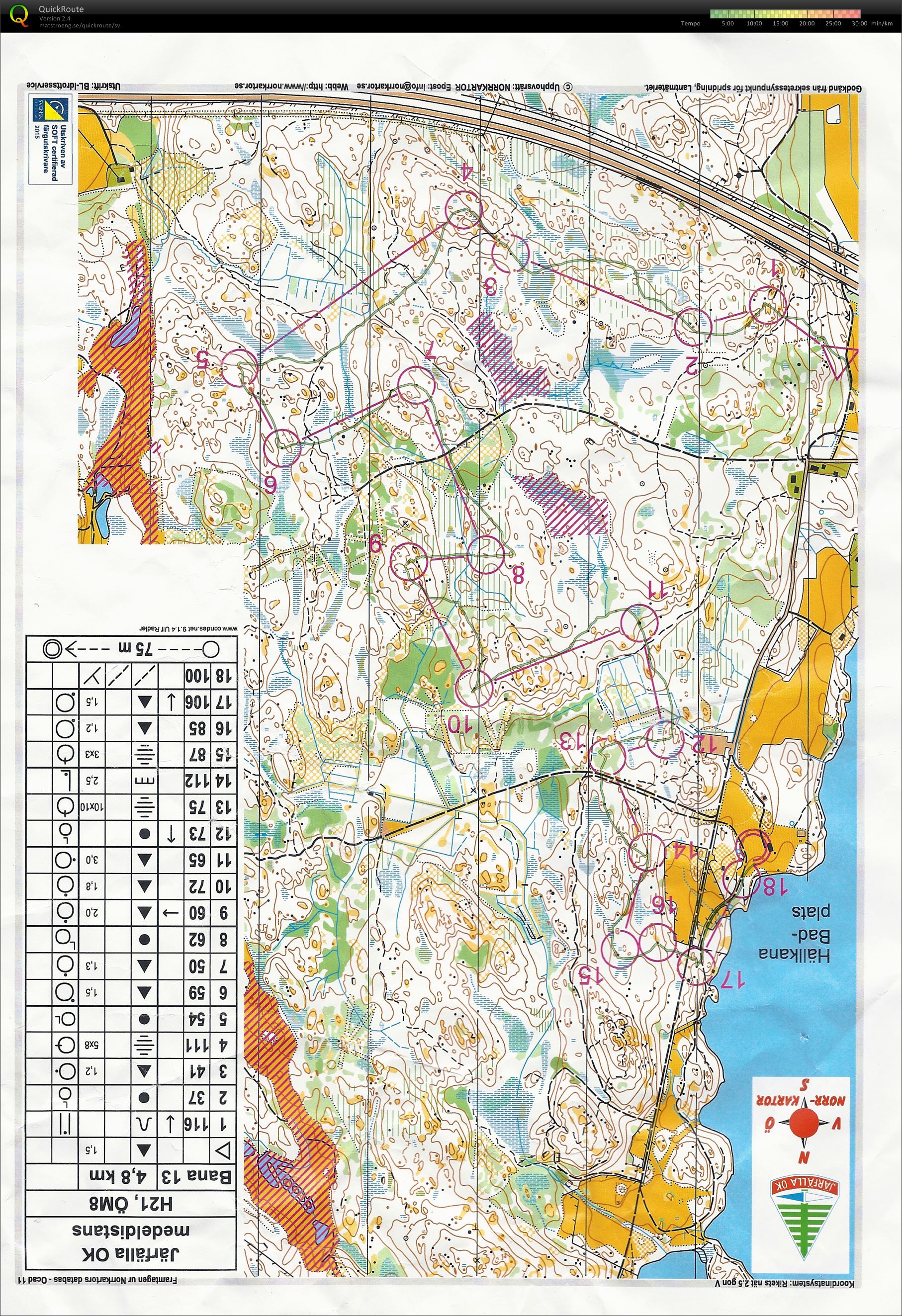 Järfälla Medeldistans (2015-05-01)