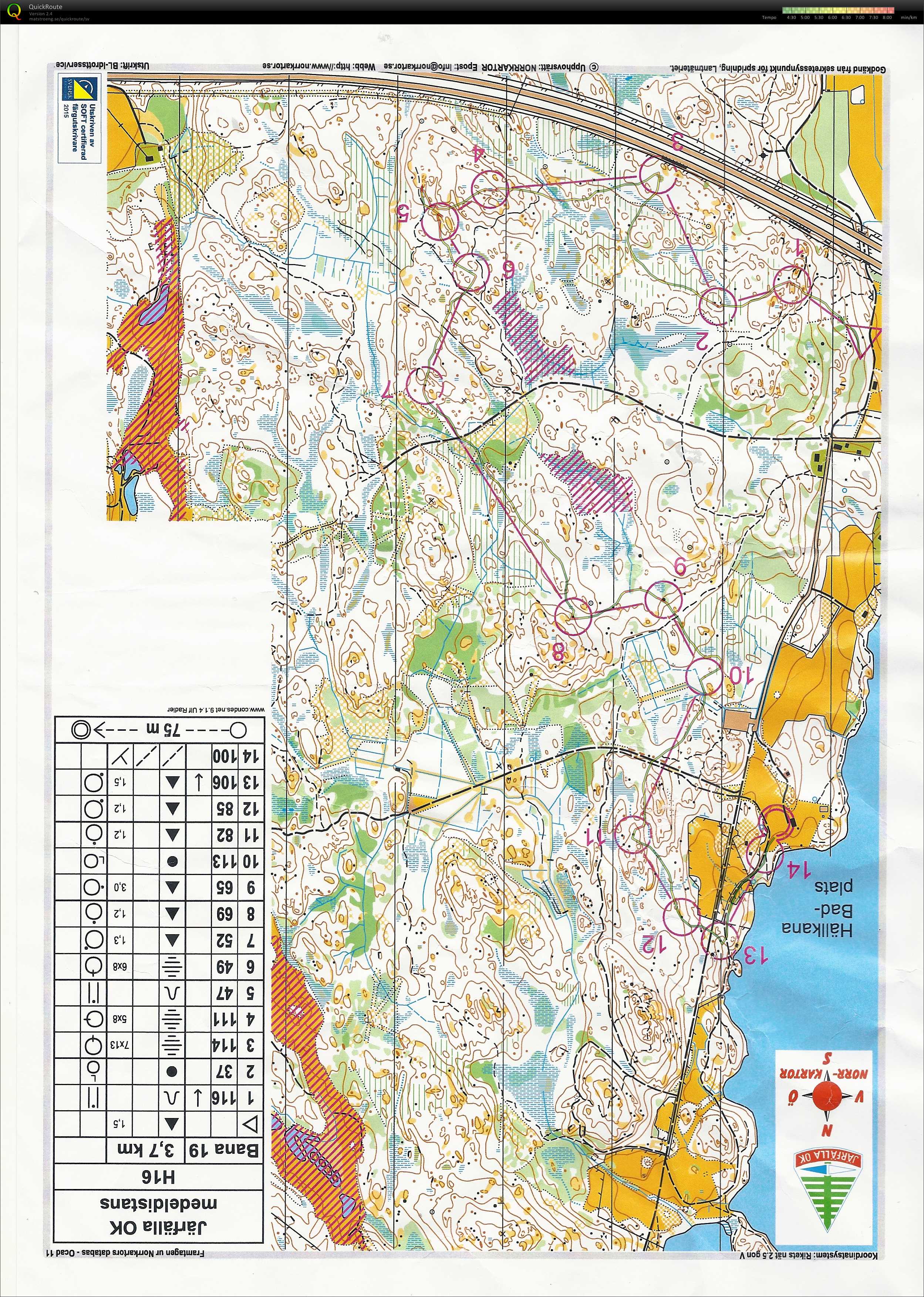 Järfälla, medeldistans (2015-05-01)