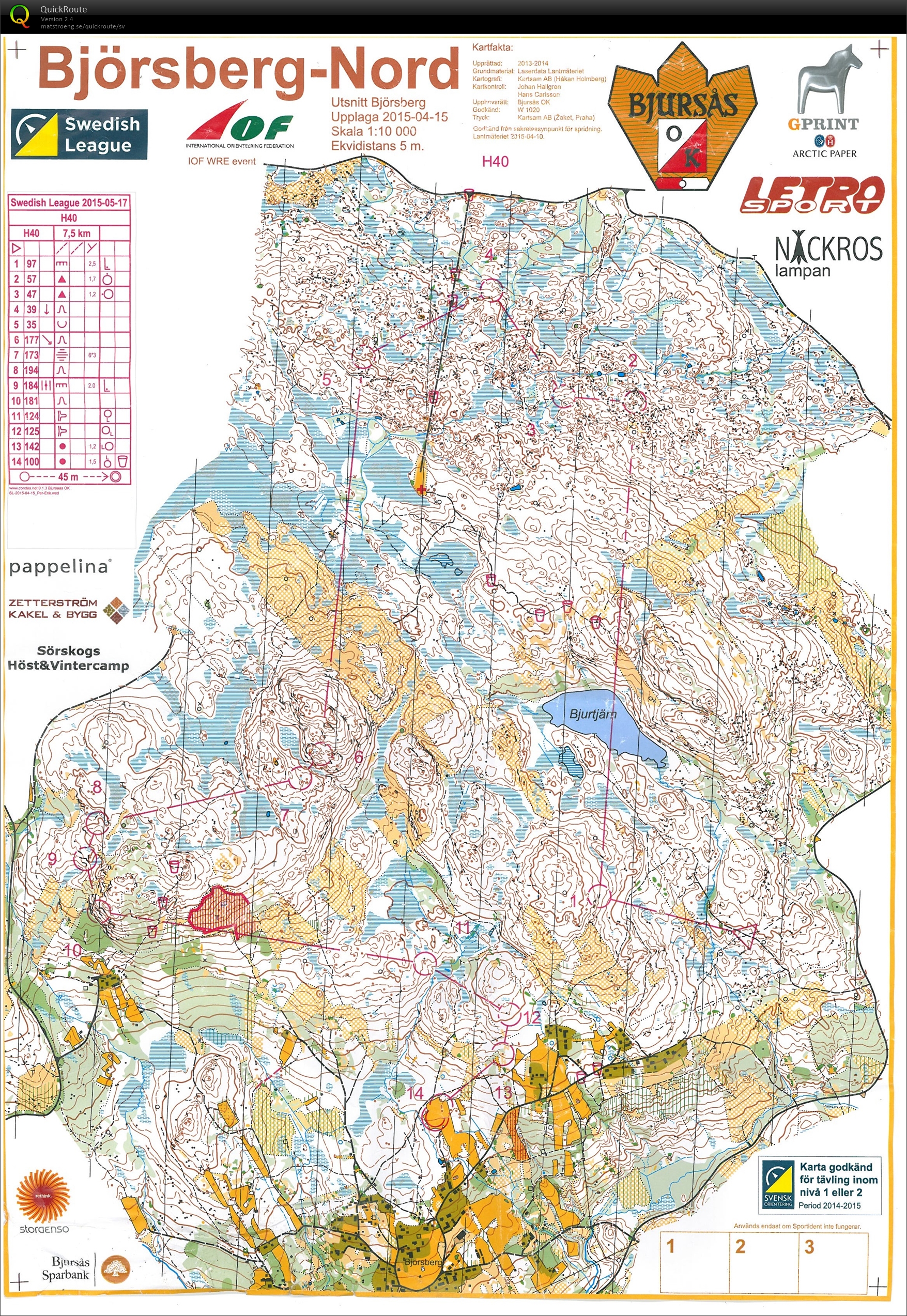 Långdistans Bjursås (2015-05-17)