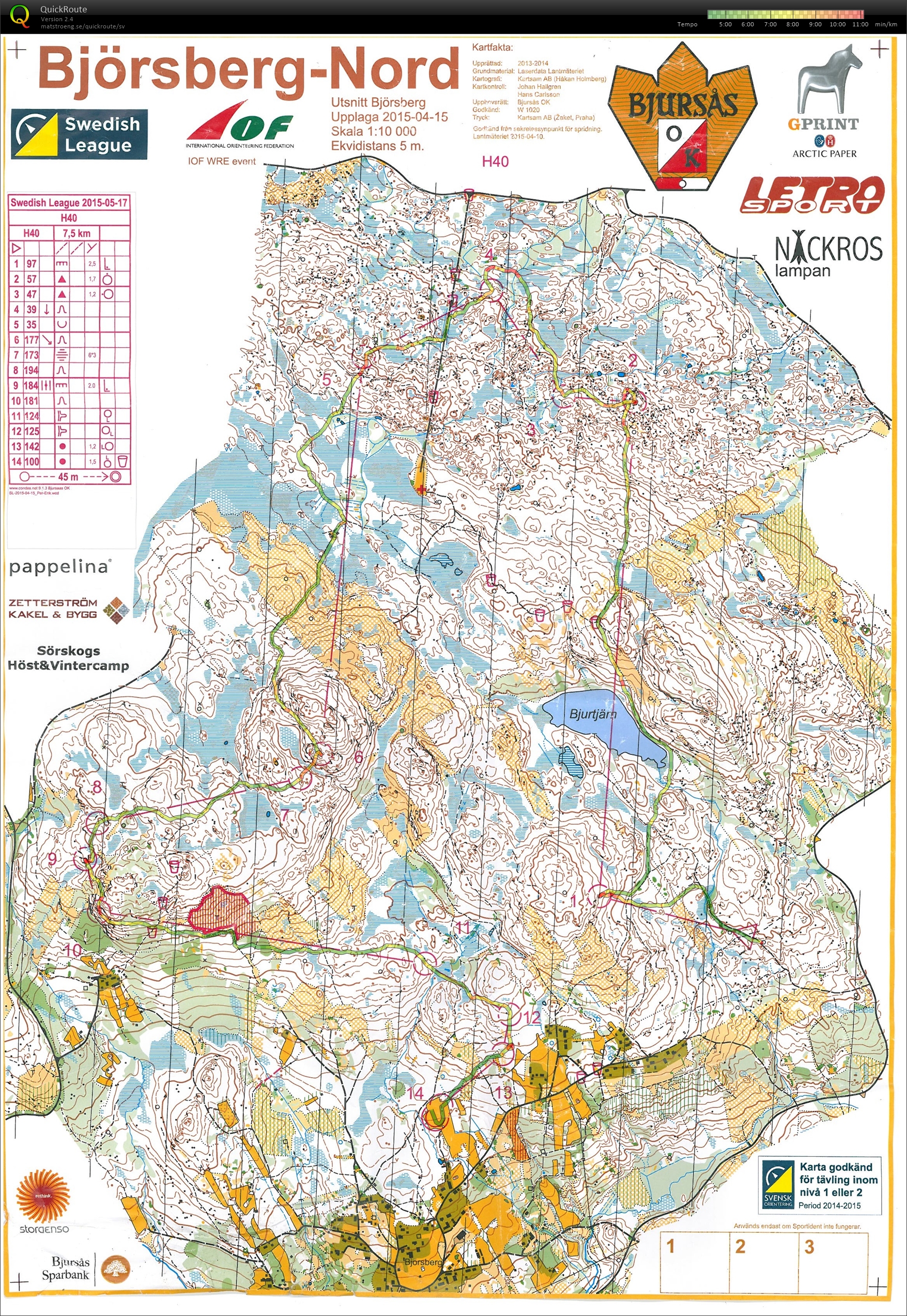 Långdistans Bjursås (2015-05-17)