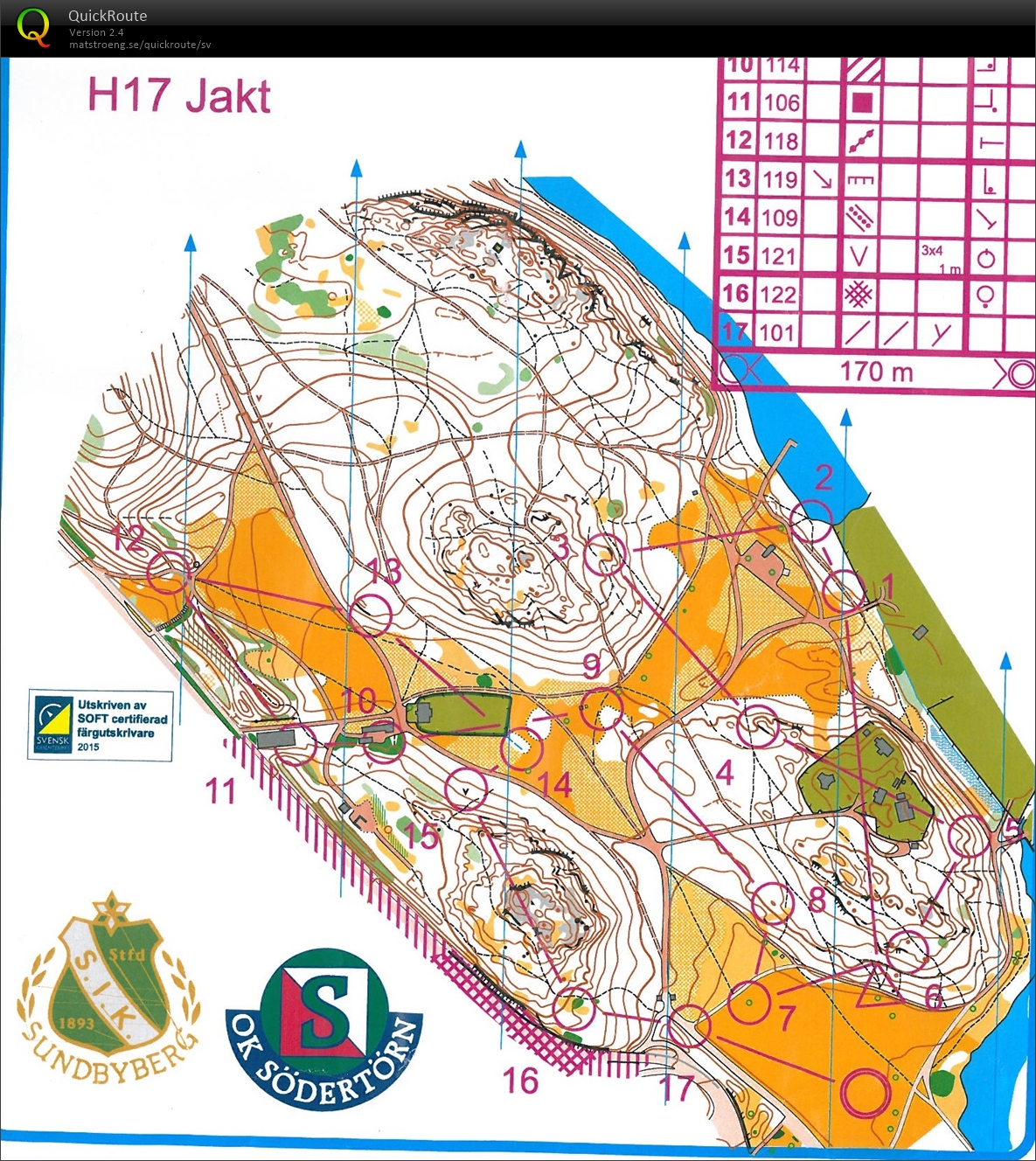 Sthlm City Cup 3 - Hagaparken (2015-06-03)