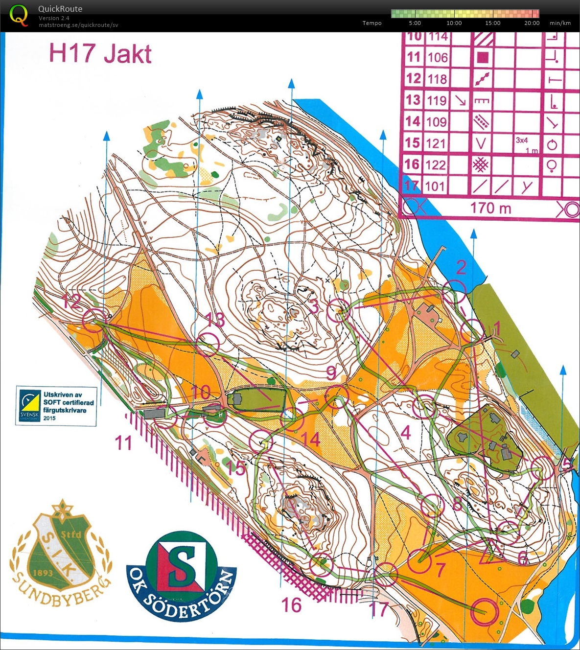 Sthlm City Cup 3 - Hagaparken (2015-06-03)