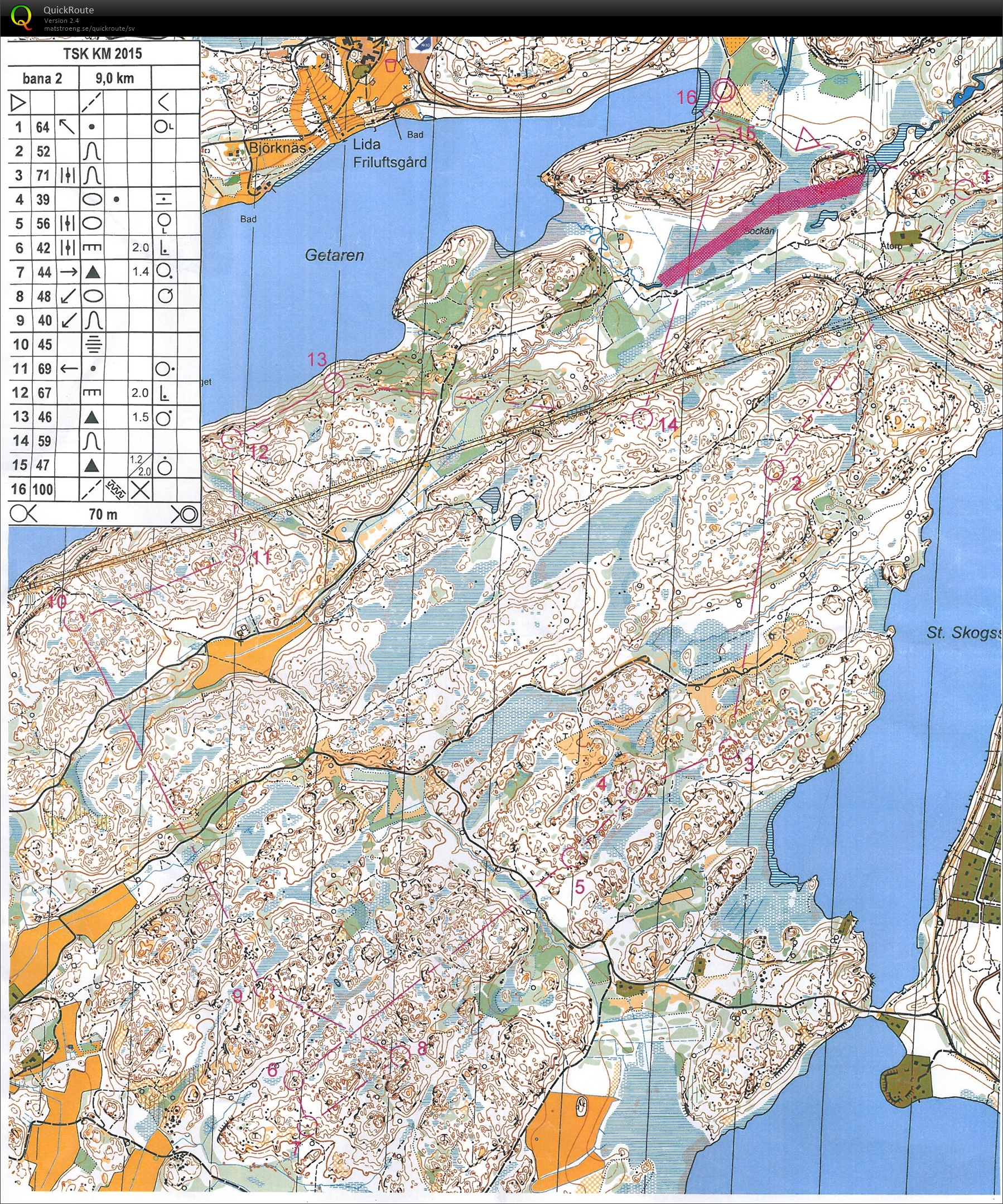 KM-Lång (2015-06-16)