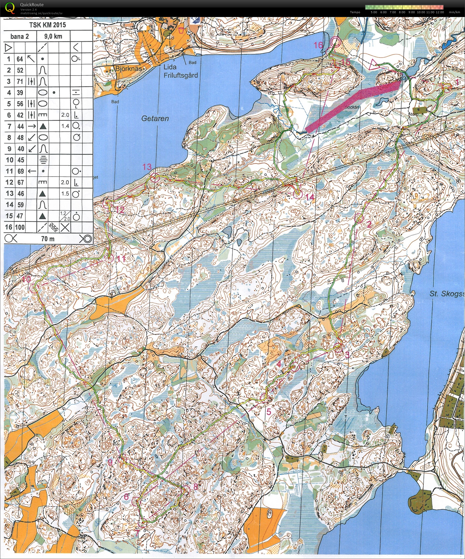 KM-Lång (2015-06-16)