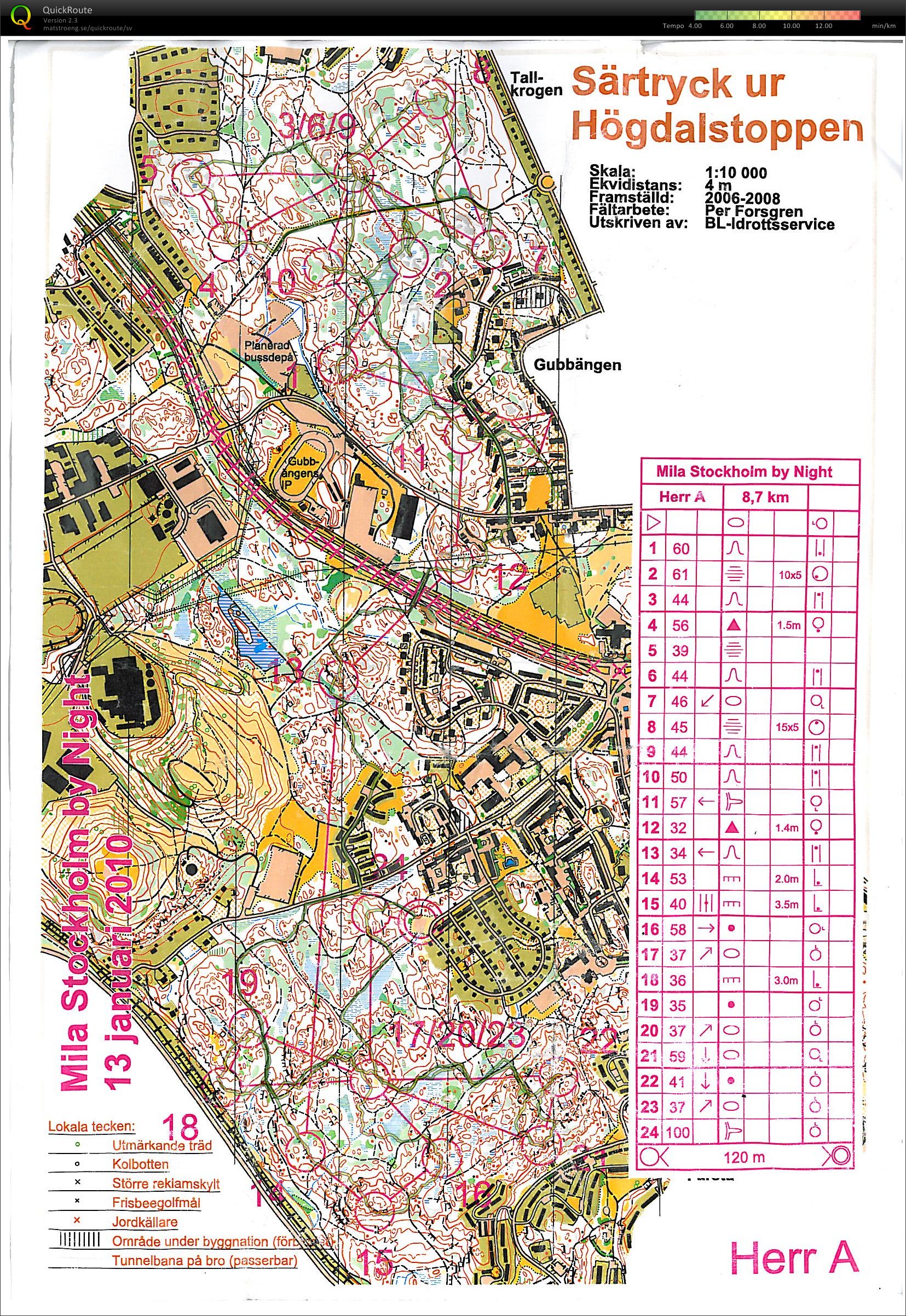 Mila SBN - Hökarängen (2010-01-13)