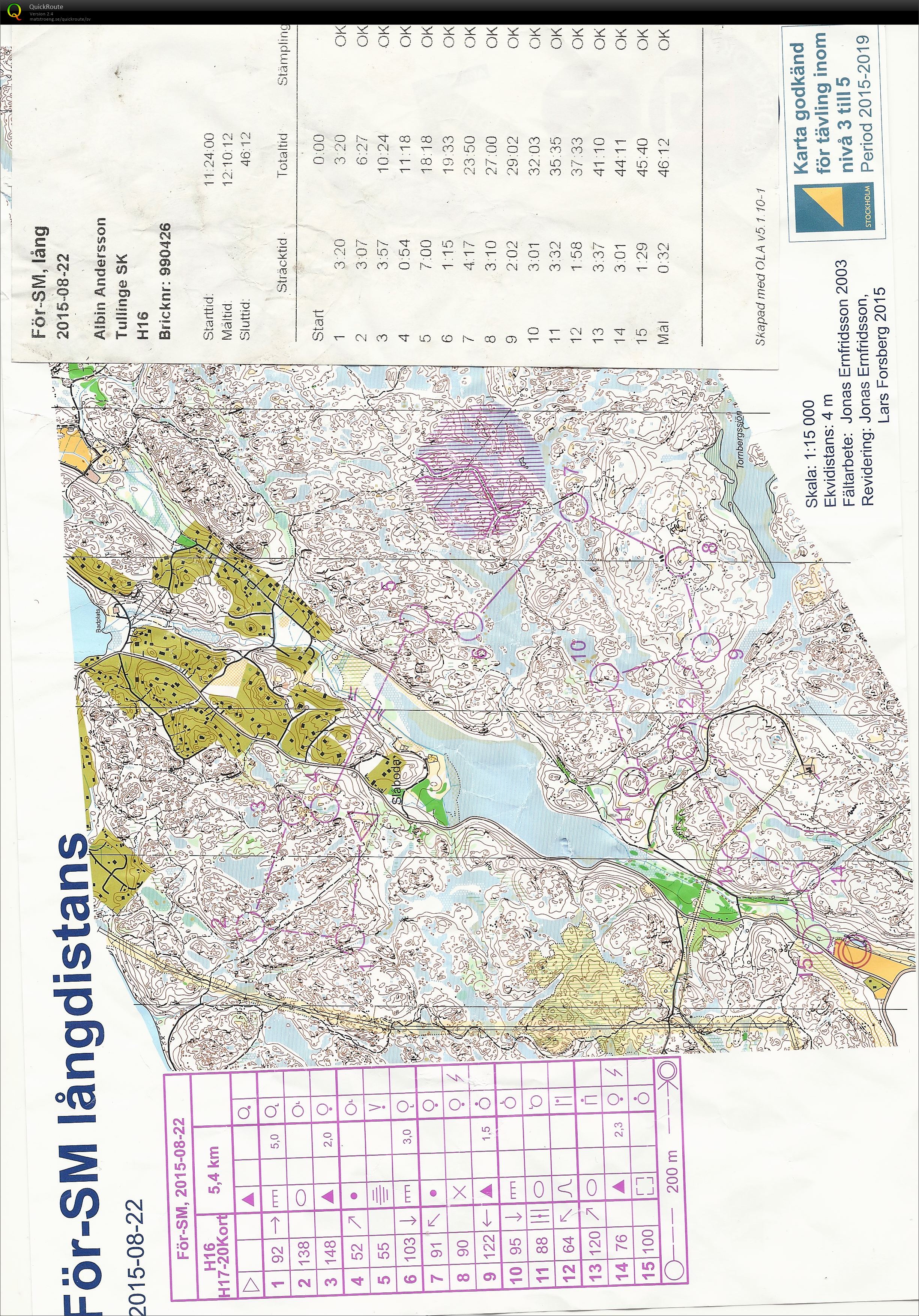 För SM Långdistans (2015-08-22)