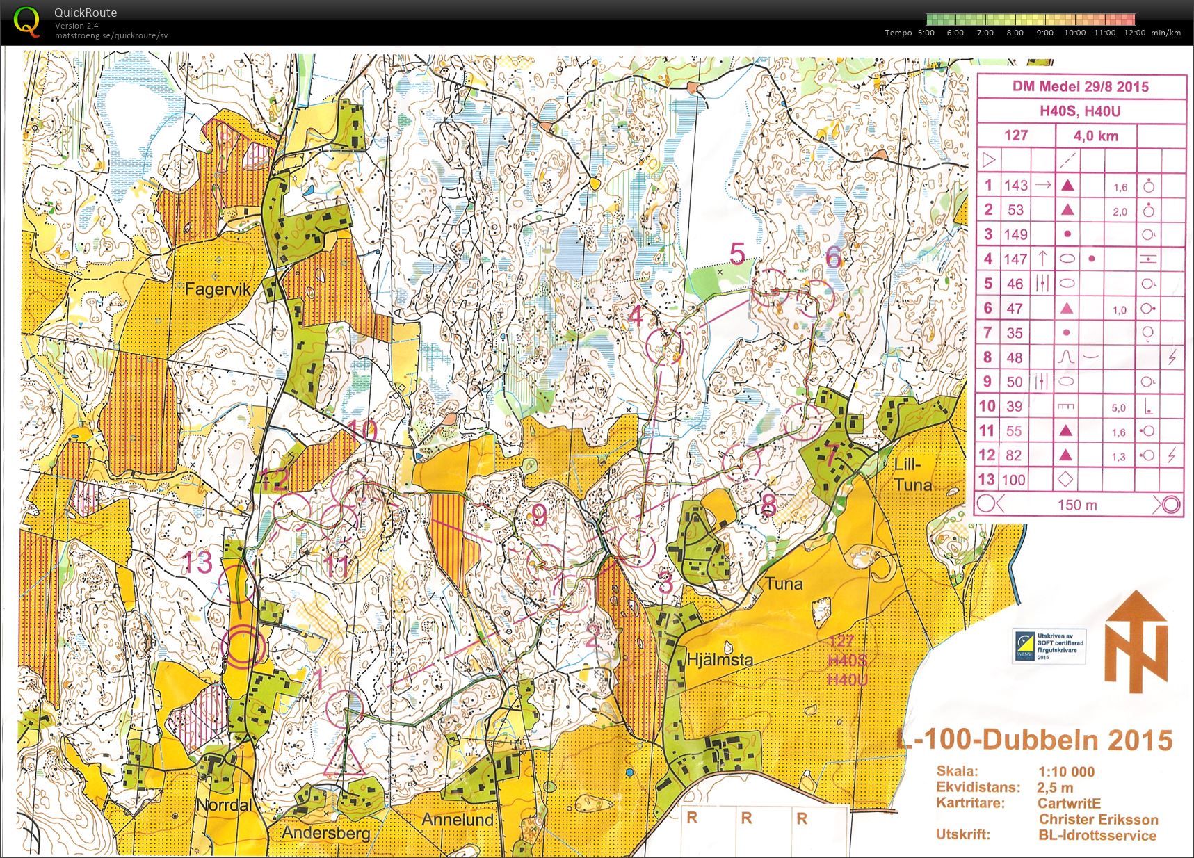 Medel-DM H40 (2015-08-29)