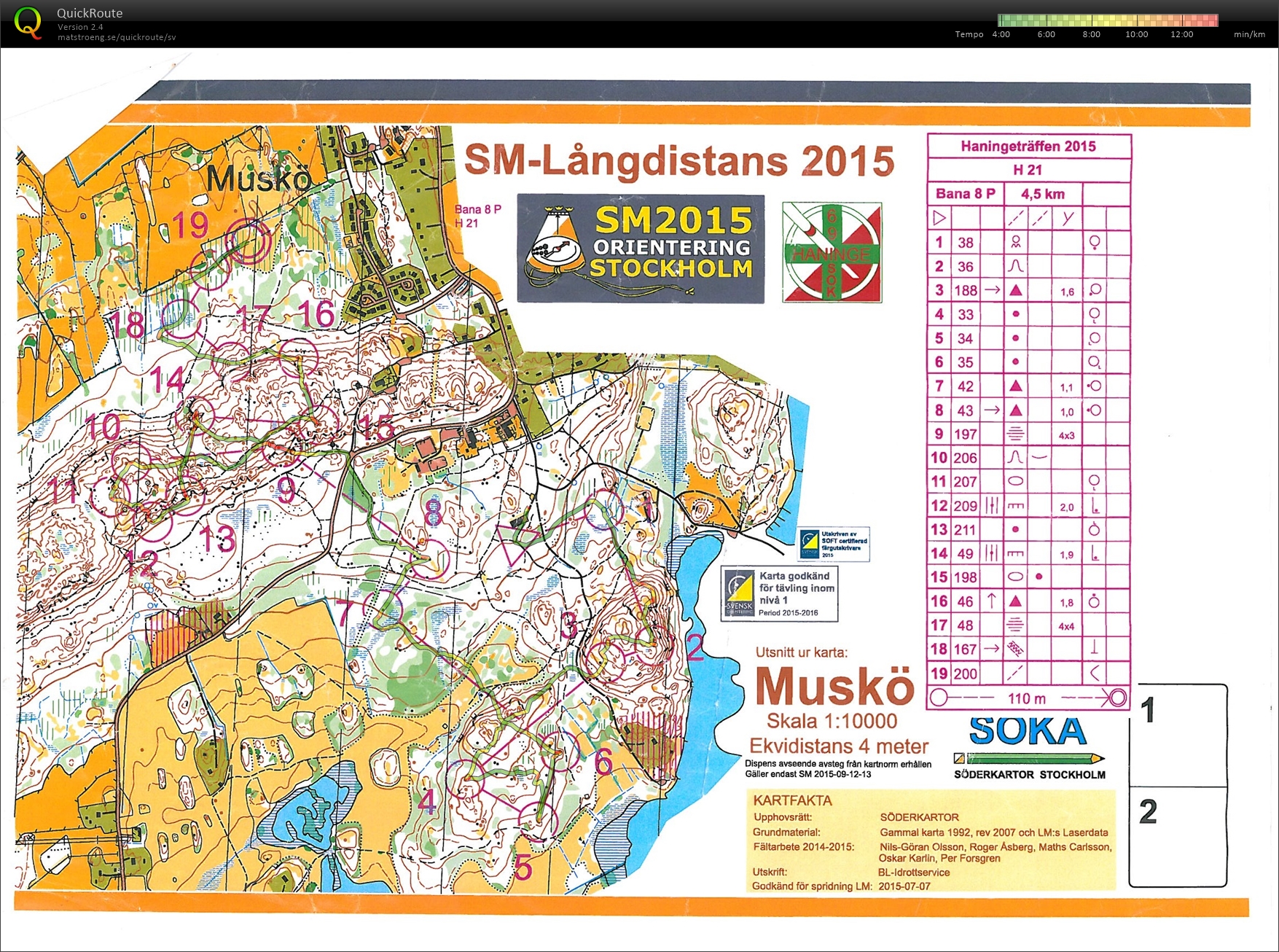 Publiktävling - SM, långdistans (2015-09-13)