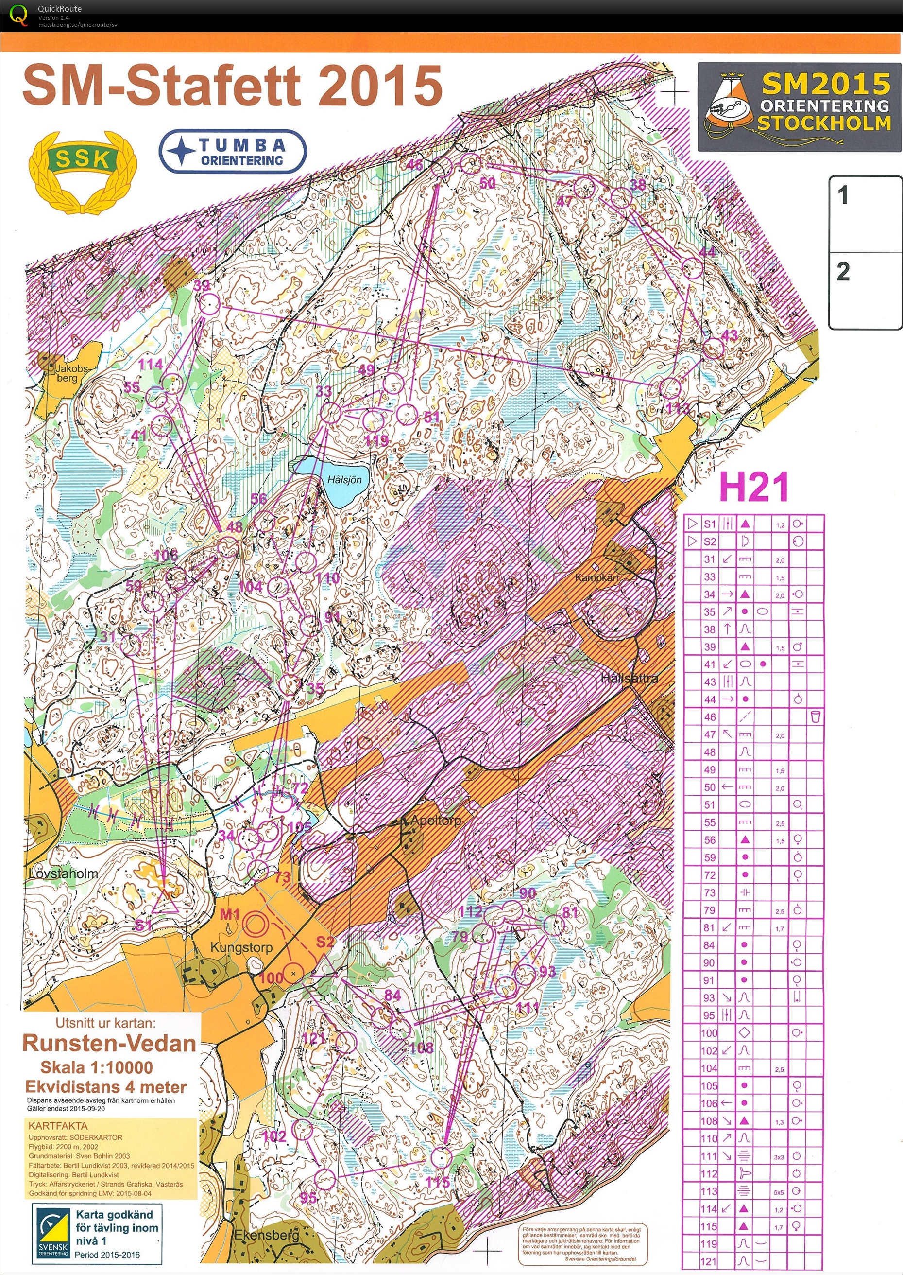 SM, stafett - Kungstorp (2015-09-20)