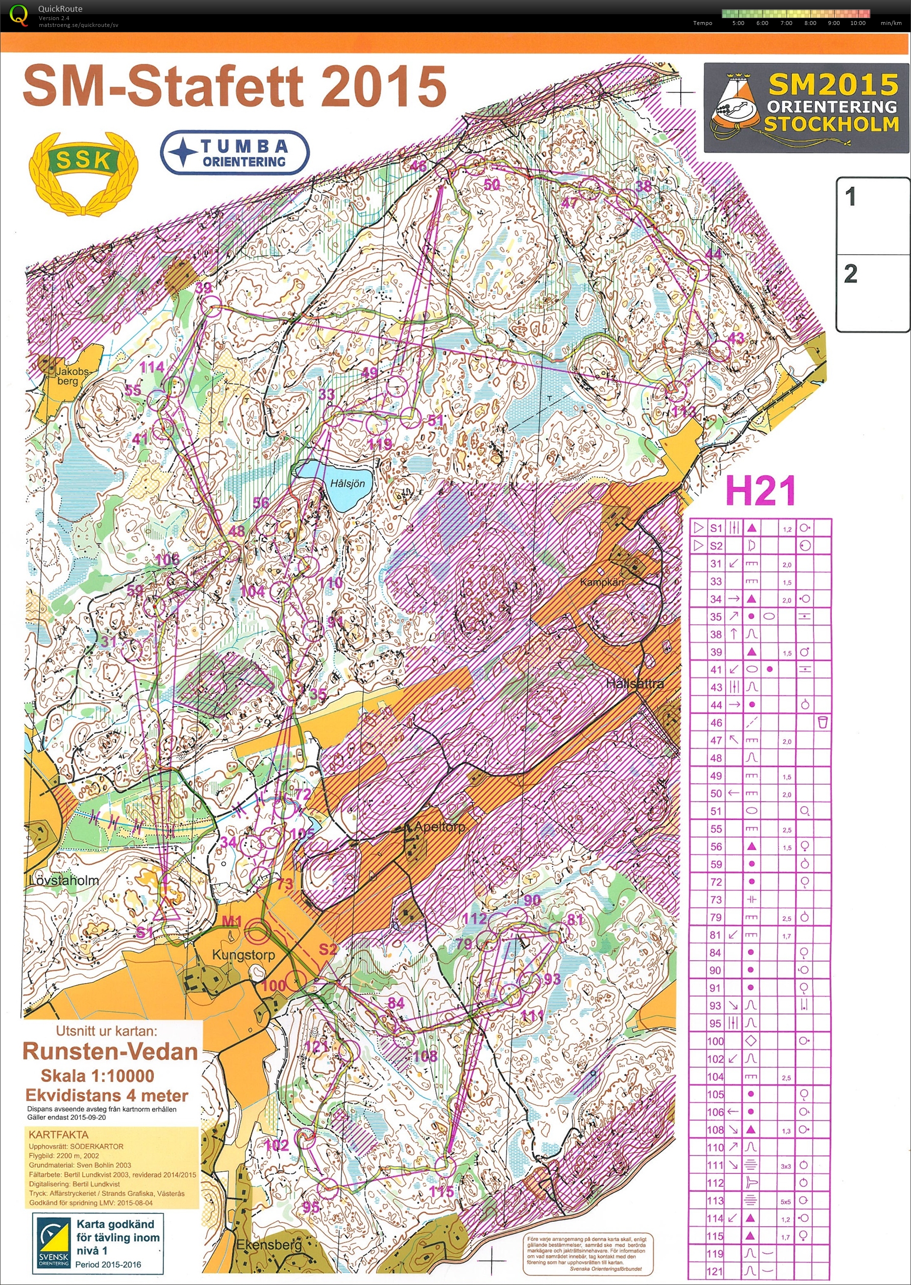 SM, stafett - Kungstorp (2015-09-20)