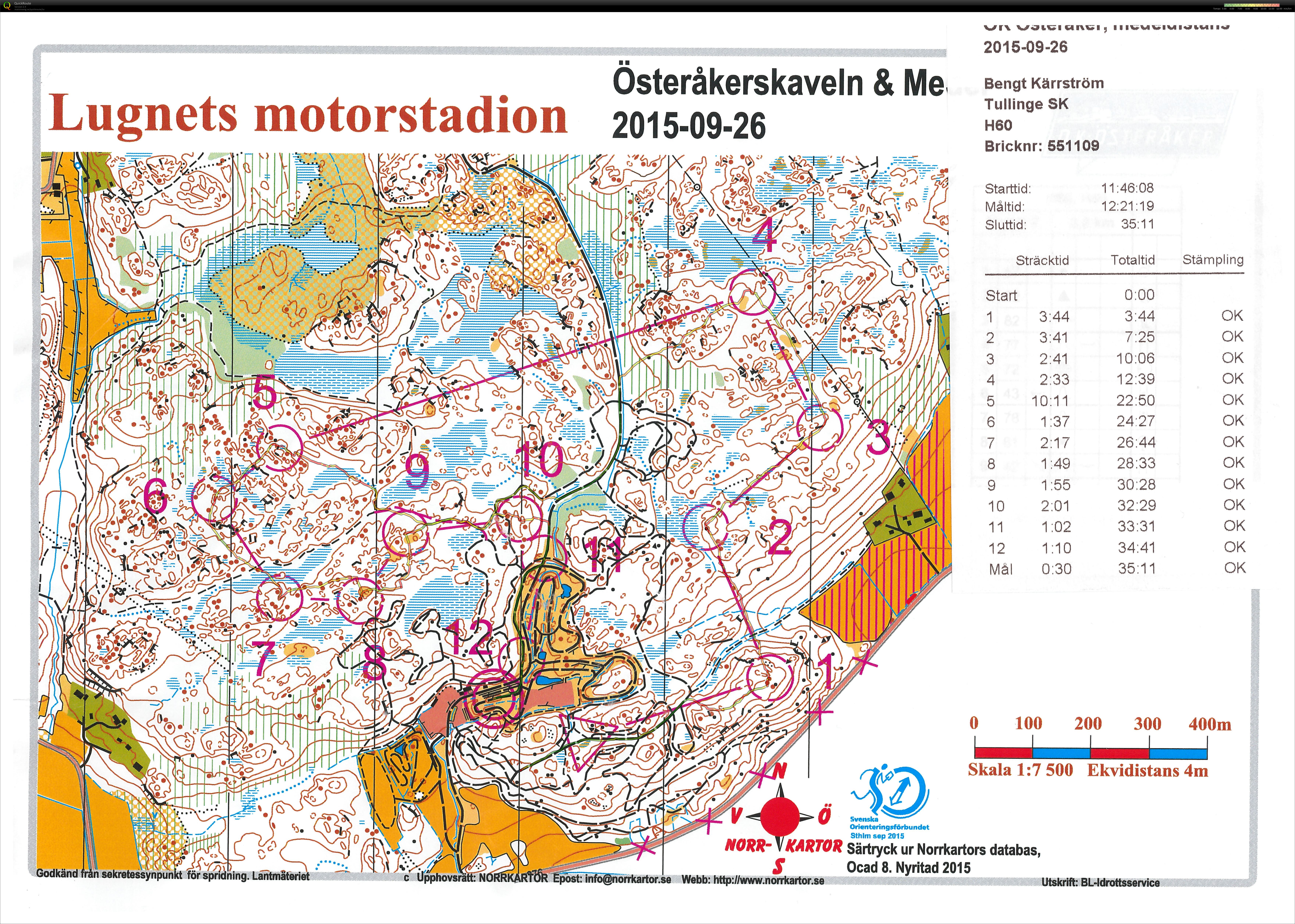 Österåkerkaveln & Medeldistans (2015-09-26)