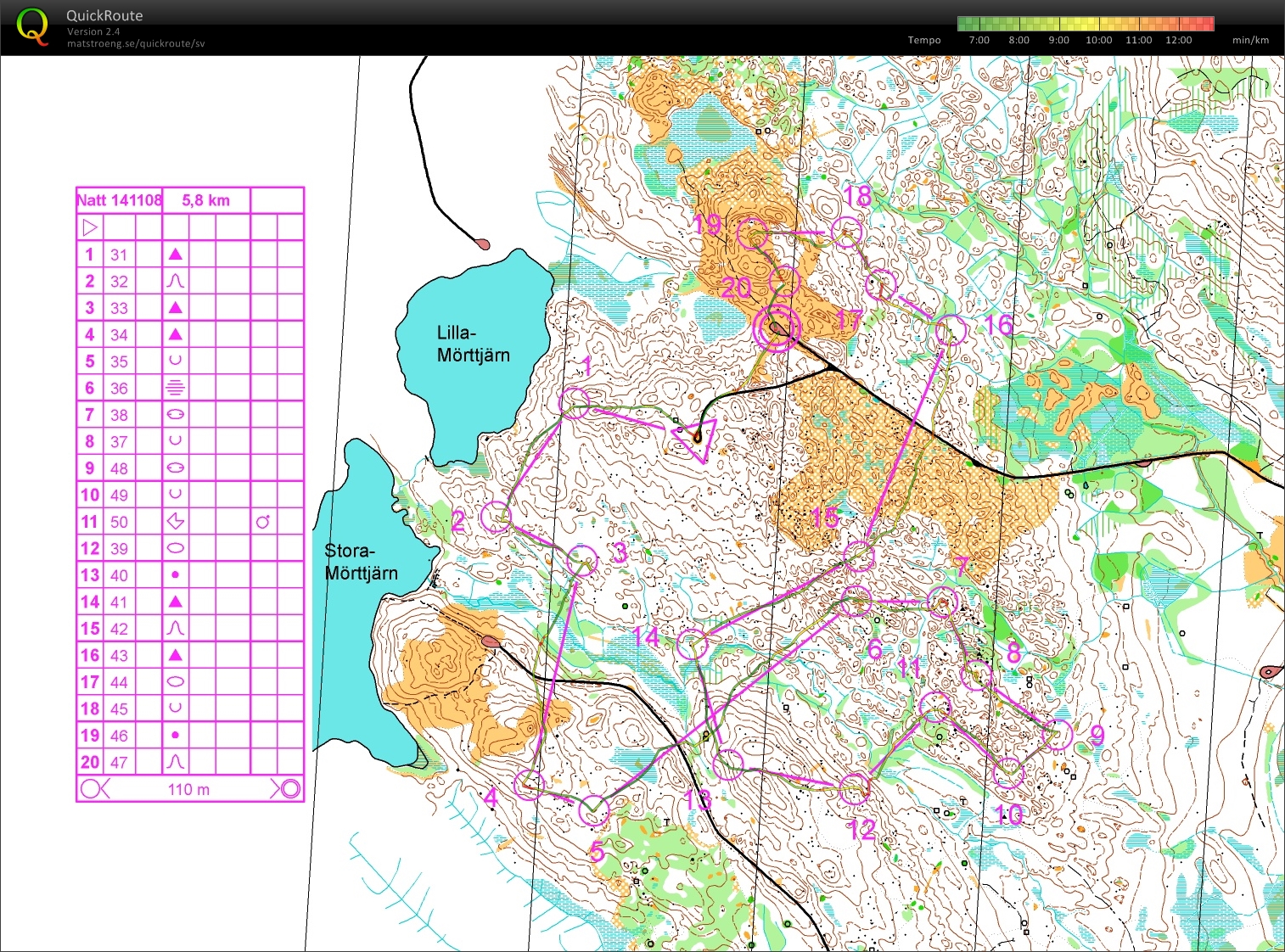 OL-träning (2015-09-29)