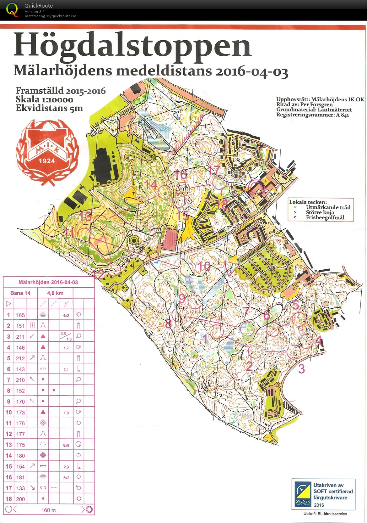 Mälarhöjdens medeldistans H40 (2016-04-03)