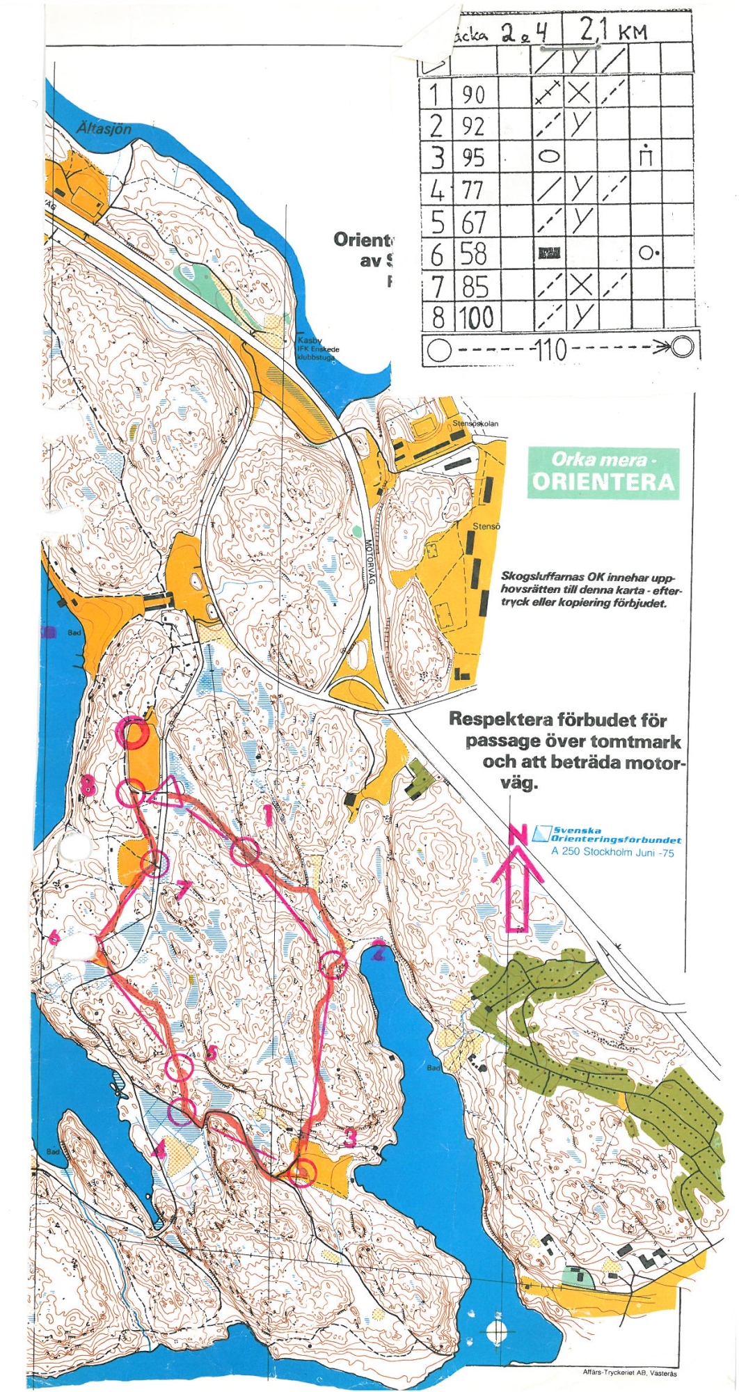 Sommarlägret - stafetten (1987-06-06)