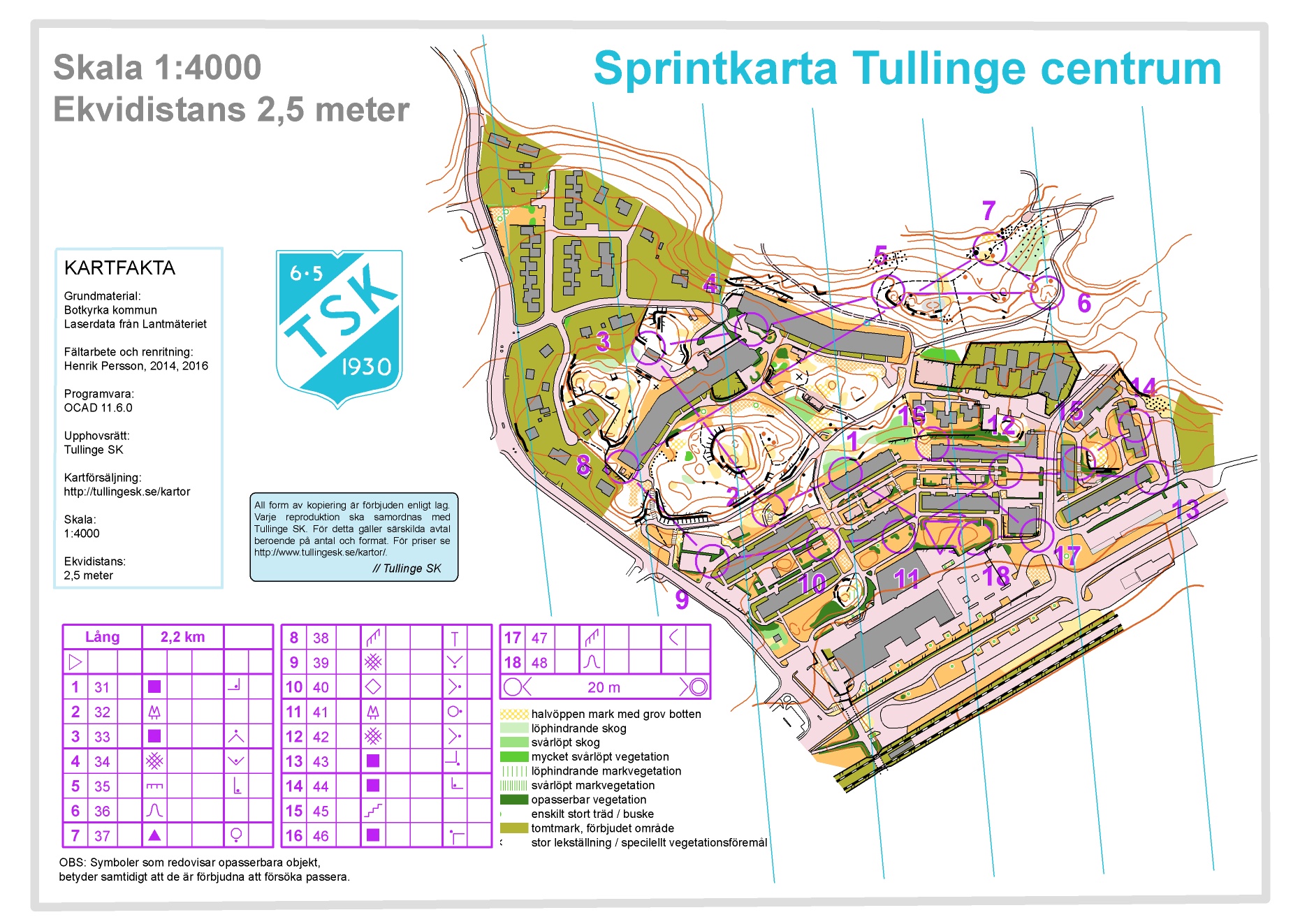 Sprintträning Tullinge Centrum (2016-08-03)