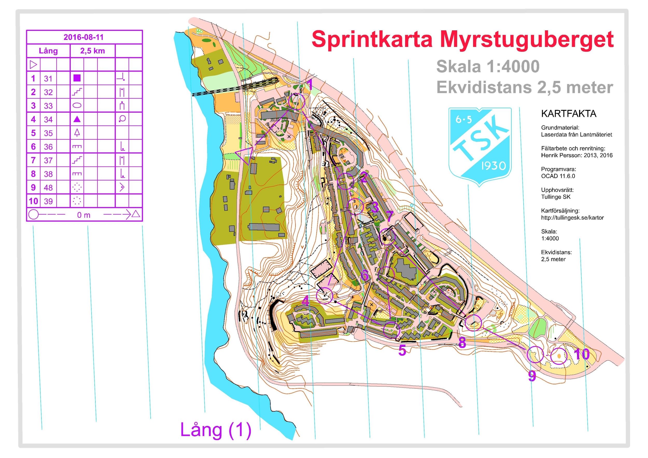 Sprintträning Myrstuguberget - del 1 (2016-08-11)