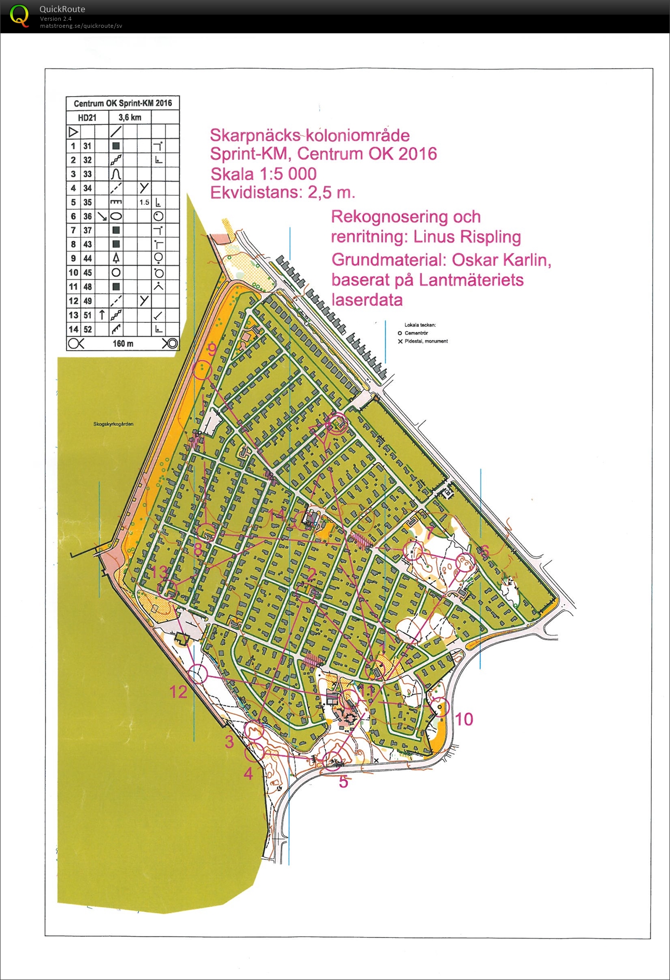 Centrums Sprint-KM (2016-10-15)