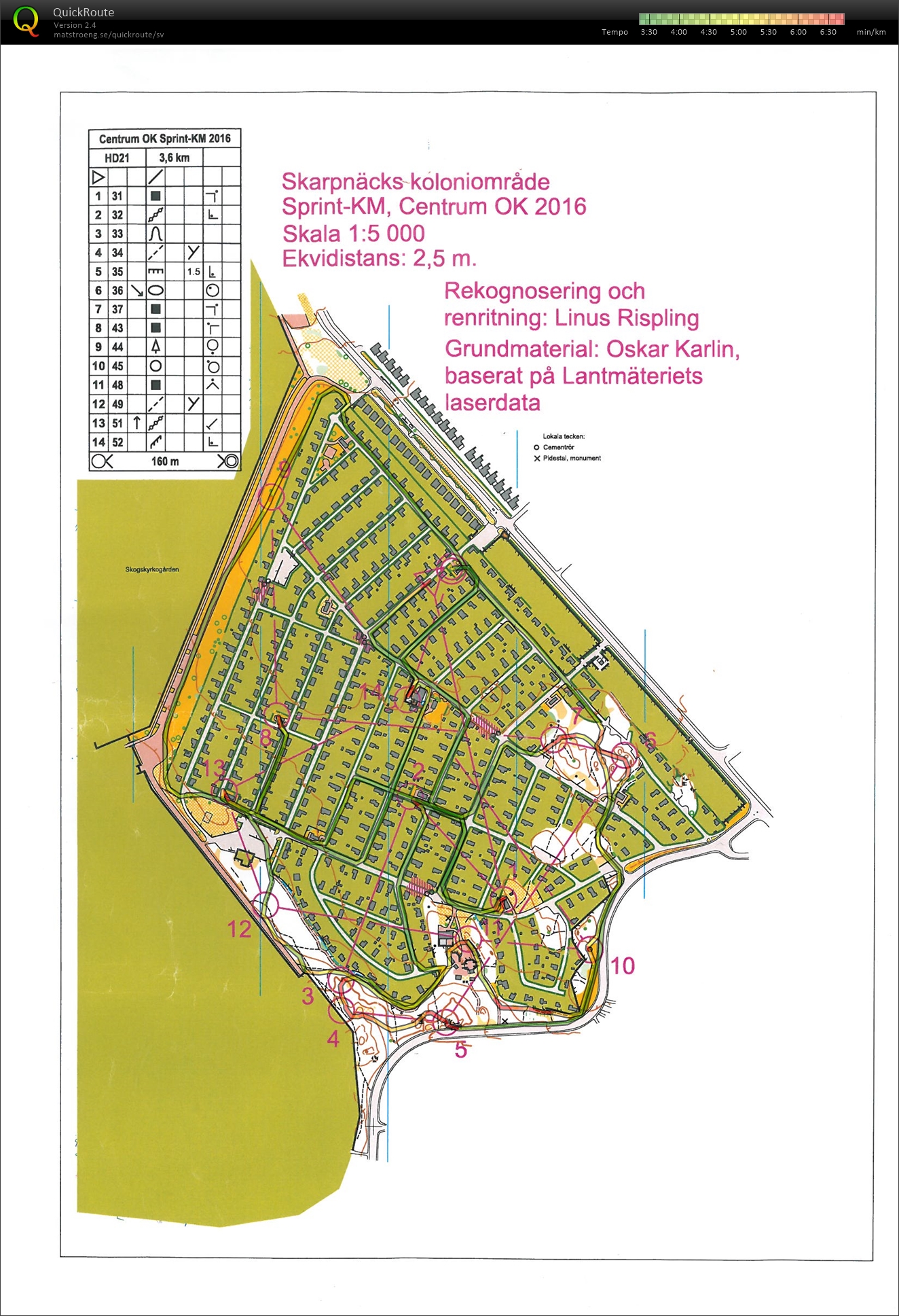 Centrums Sprint-KM (2016-10-15)